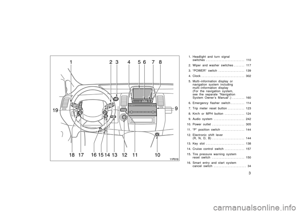 TOYOTA PRIUS 2006 2.G Owners Manual 3
1. Headlight and turn signal switches 110 . . . . . . . . . . . . . . . . . . . . . . . . . 
2. Wiper and washer switches 117 . . . . . . . 
3. “POWER” switch 139 . . . . . . . . . . . . . . . .