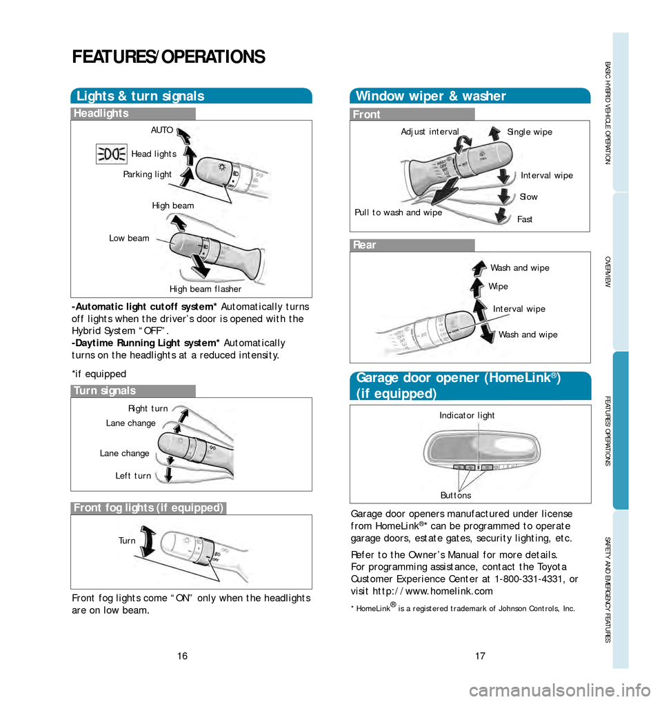 TOYOTA PRIUS 2006 2.G Quick Reference Guide Garage door opener (HomeLink®)
(if equipped)
Indicator light
Buttons
Garage door openers manufactured under license
from HomeLink®* can be programmed to operate
garage doors, estate gates, security 