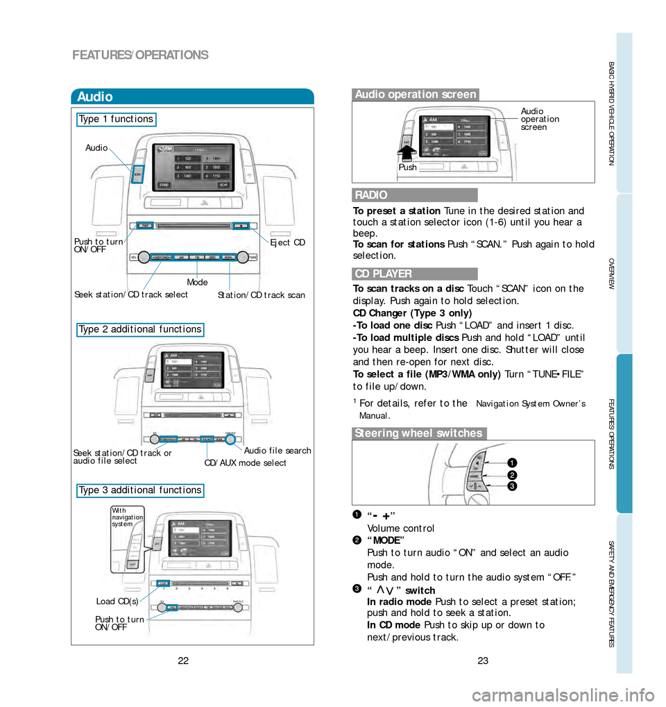 TOYOTA PRIUS 2006 2.G Quick Reference Guide 23
OVERVIEW
BASIC HYBRID VEHICLE OPERATION
FEATURES/OPERATIONS
SAFETY AND EMERGENCY FEATURES
22
FEATURES/OPERATIONS
RADIO
To preset a station Tune in the desired station and
touch a station selector TOYOTA PRIUS 2006 2.G Quick Reference Guide 23
OVERVIEW
BASIC HYBRID VEHICLE OPERATION
FEATURES/OPERATIONS
SAFETY AND EMERGENCY FEATURES
22
FEATURES/OPERATIONS
RADIO
To preset a station Tune in the desired station and
touch a station selector