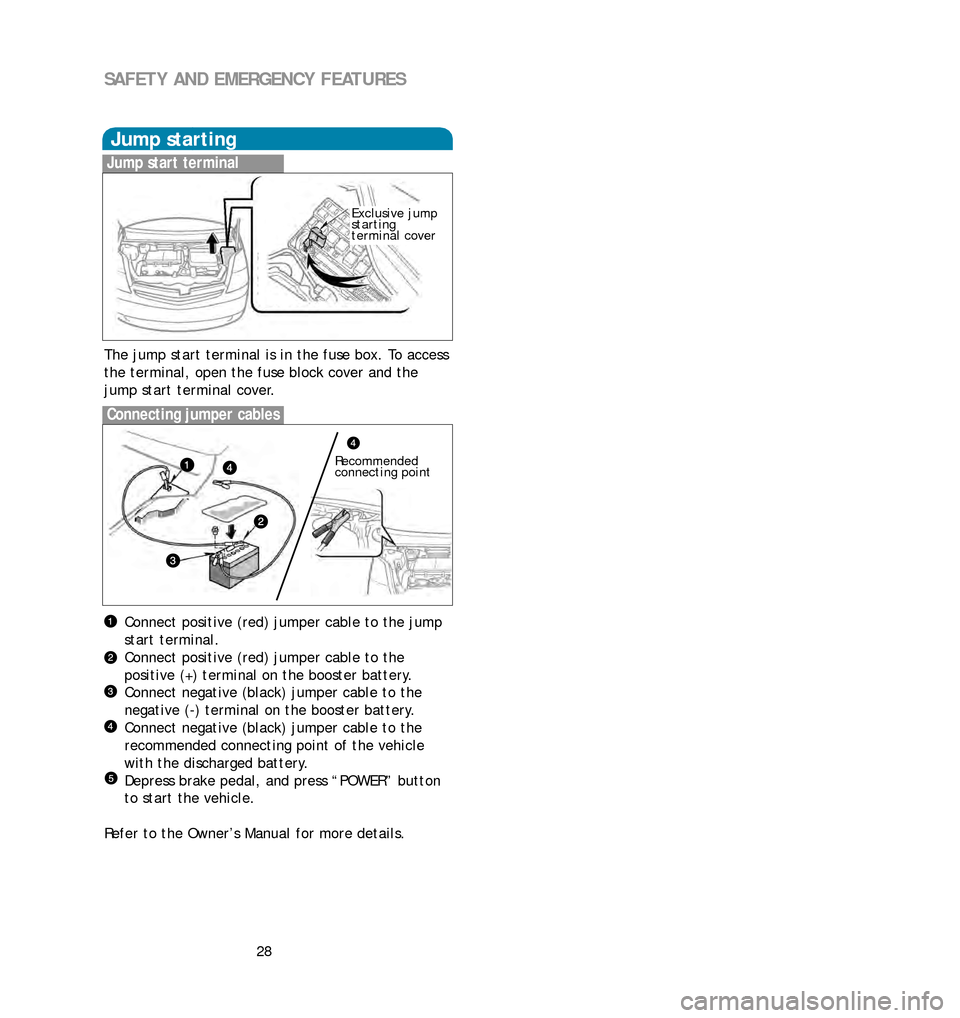 TOYOTA PRIUS 2006 2.G Quick Reference Guide 28
SAFETY AND EMERGENCY FEATURES
Jump starting
Jump start terminal
Connecting jumper cables
Connect positive (red) jumper cable to the jump
start terminal.
Connect positive (red) jumper cable to the
p TOYOTA PRIUS 2006 2.G Quick Reference Guide 28
SAFETY AND EMERGENCY FEATURES
Jump starting
Jump start terminal
Connecting jumper cables
Connect positive (red) jumper cable to the jump
start terminal.
Connect positive (red) jumper cable to the
p