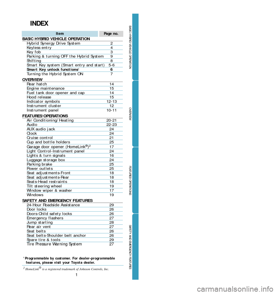 TOYOTA PRIUS 2006 2.G Quick Reference Guide 1
OVERVIEW
BASIC HYBRID VEHICLE OPERATION
FEATURES/OPERATIONS
SAFETY AND EMERGENCY FEATURES
INDEX
ItemPage no.
BASIC HYBRID VEHICLE OPERATIONHybrid Synergy Drive System 2Keyless entry4Key fob3Parking 