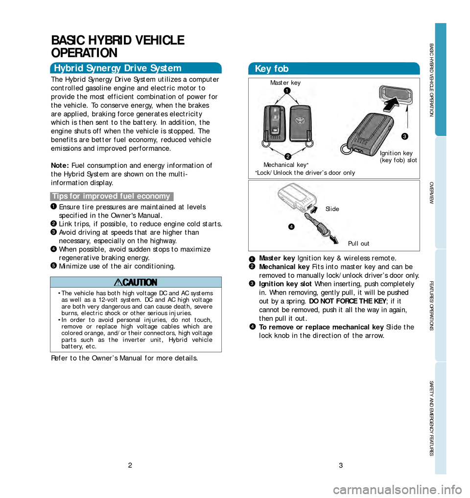 TOYOTA PRIUS 2006 2.G Quick Reference Guide 3
2
OVERVIEW
BASIC HYBRID VEHICLE OPERATION
FEATURES/OPERATIONS
SAFETY AND EMERGENCY FEATURES
Master key Ignition key & wireless remote.
Mechanical key Fits into master key and can be
removed to manua