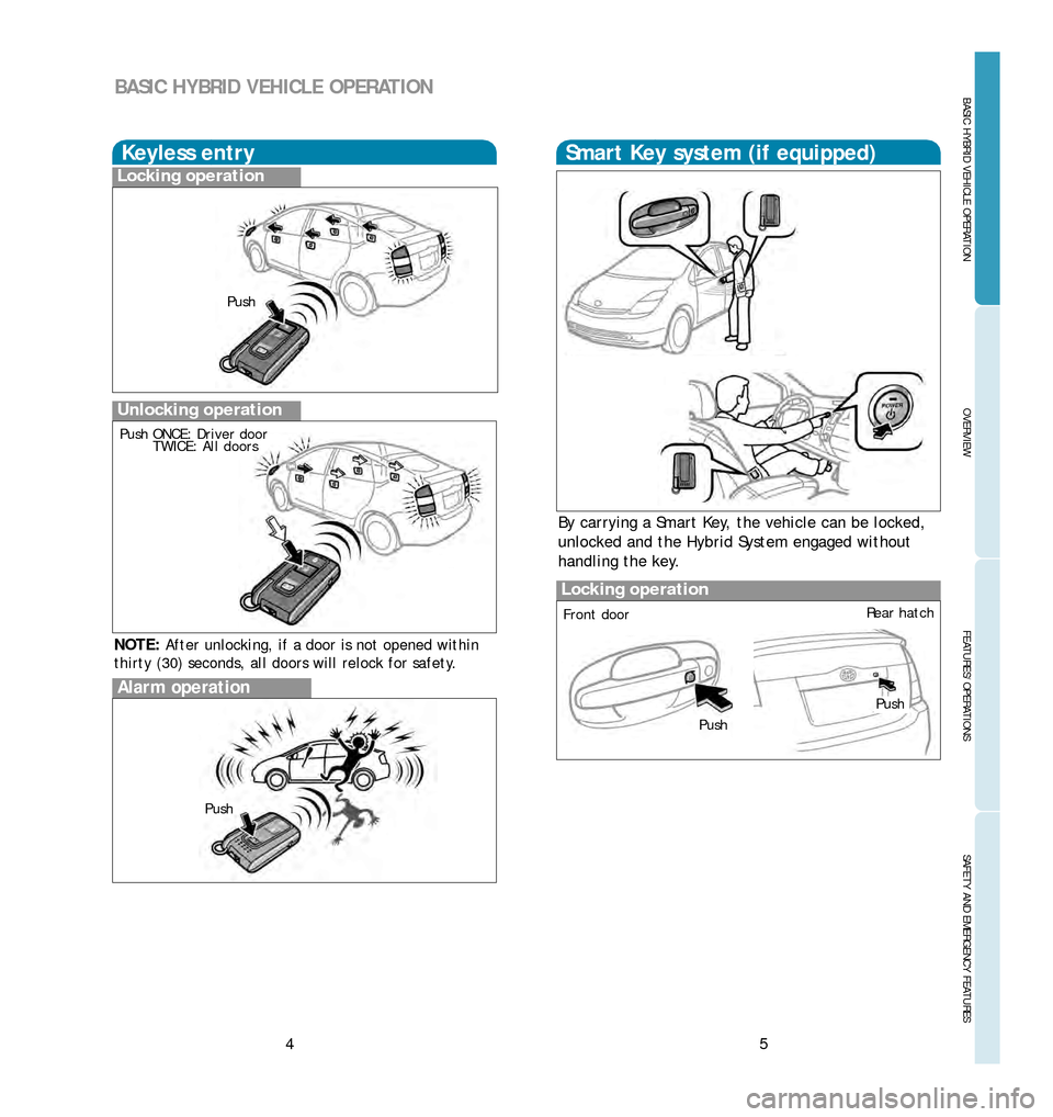 TOYOTA PRIUS 2006 2.G Quick Reference Guide 5
OVERVIEW
BASIC HYBRID VEHICLE OPERATION
FEATURES/OPERATIONS
SAFETY AND EMERGENCY FEATURES
4
BASIC HYBRID VEHICLE OPERATION
Alarm operation
Push
Locking operation
Front doorRear hatch
Smart Key syste