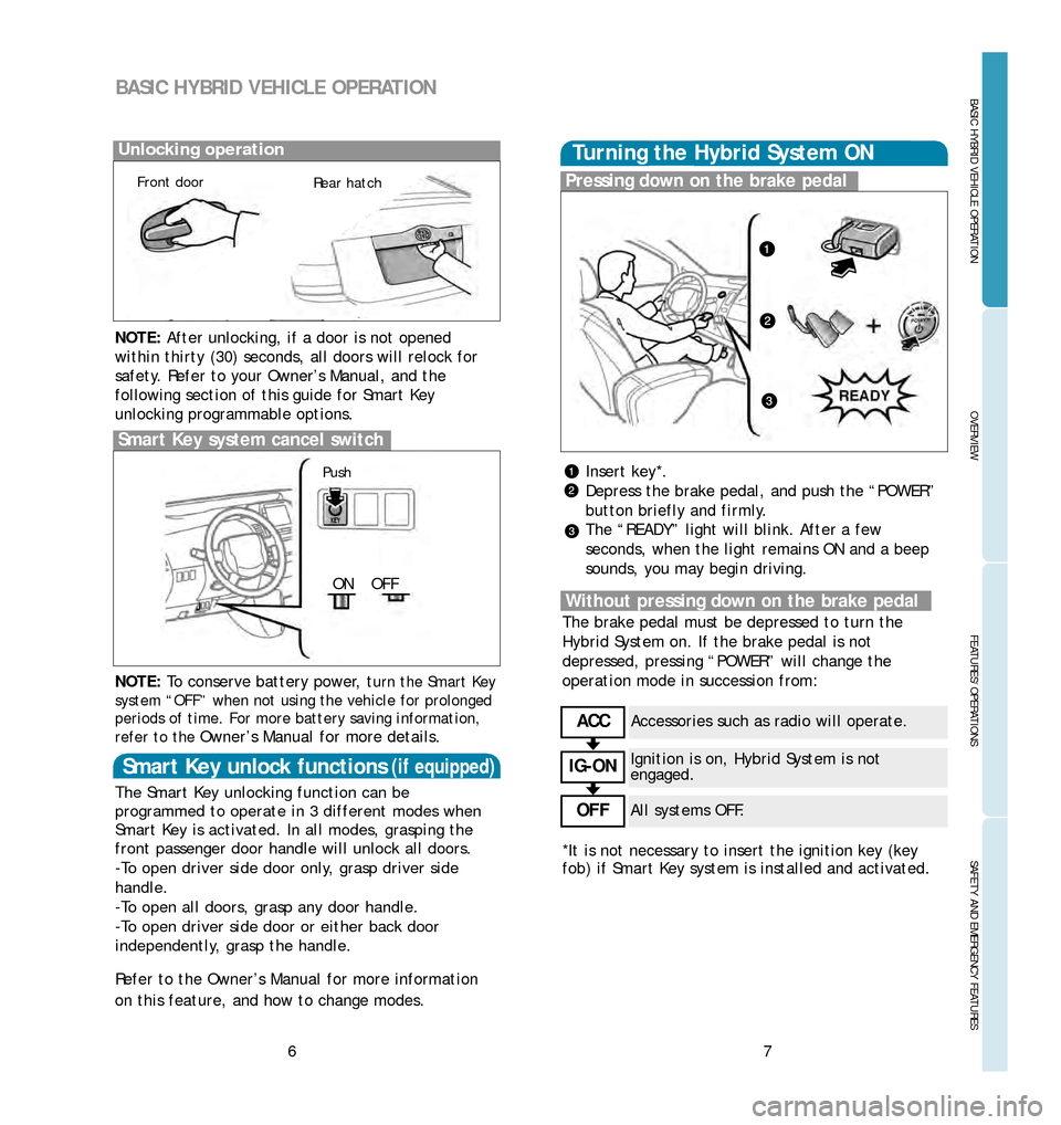 TOYOTA PRIUS 2006 2.G Quick Reference Guide BASIC HYBRID VEHICLE OPERATION
7
OVERVIEW
FEATURES/OPERATIONS
SAFETY AND EMERGENCY FEATURES
6
BASIC HYBRID VEHICLE OPERATION
Insert key*.
Depress the brake pedal, and push the “POWER”
button brief