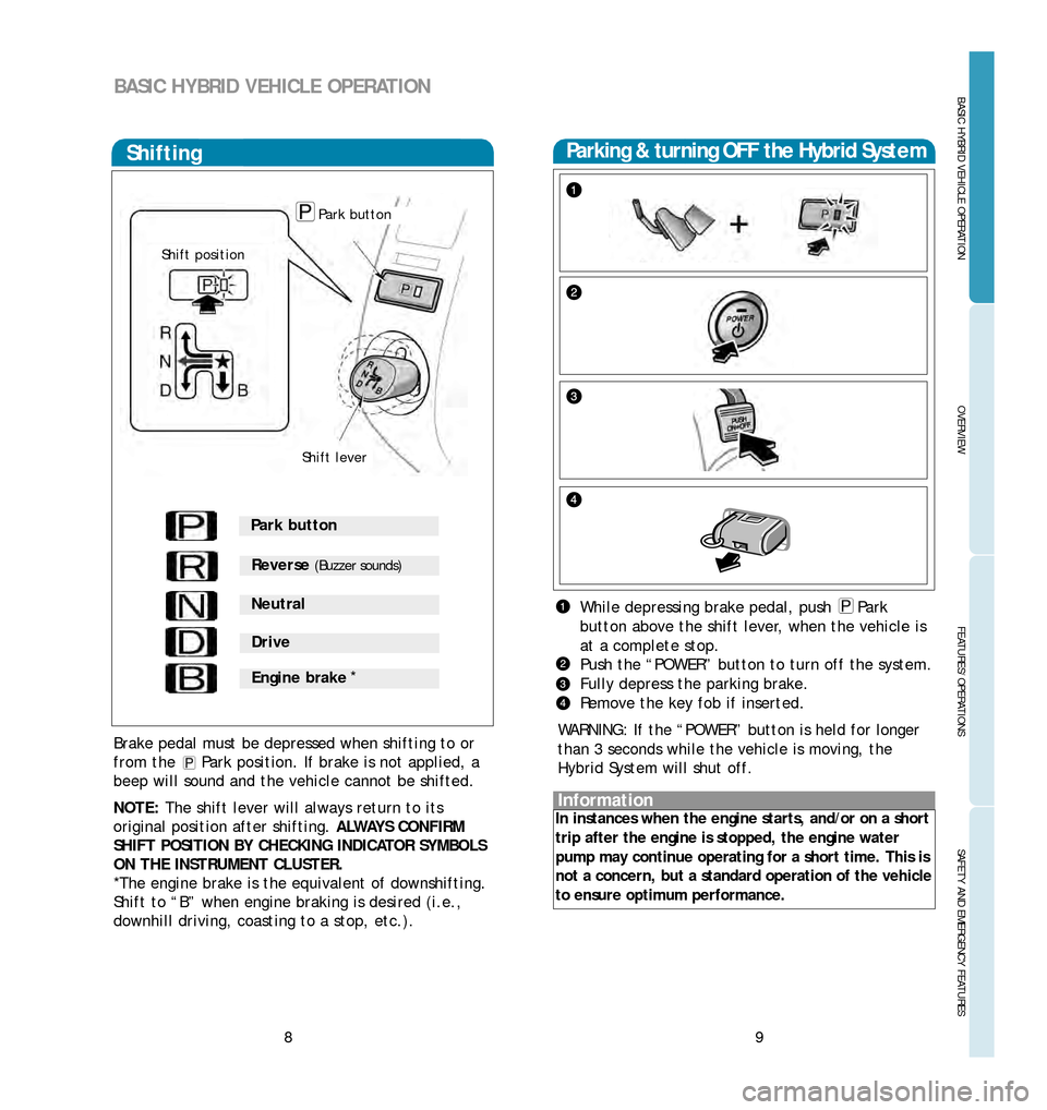 TOYOTA PRIUS 2006 2.G Quick Reference Guide 89
OVERVIEW
BASIC HYBRID VEHICLE OPERATION
FEATURES/OPERATIONS
SAFETY AND EMERGENCY FEATURES
BASIC HYBRID VEHICLE OPERATION
While depressing brake pedal, push     Park
button above the shift lever, wh