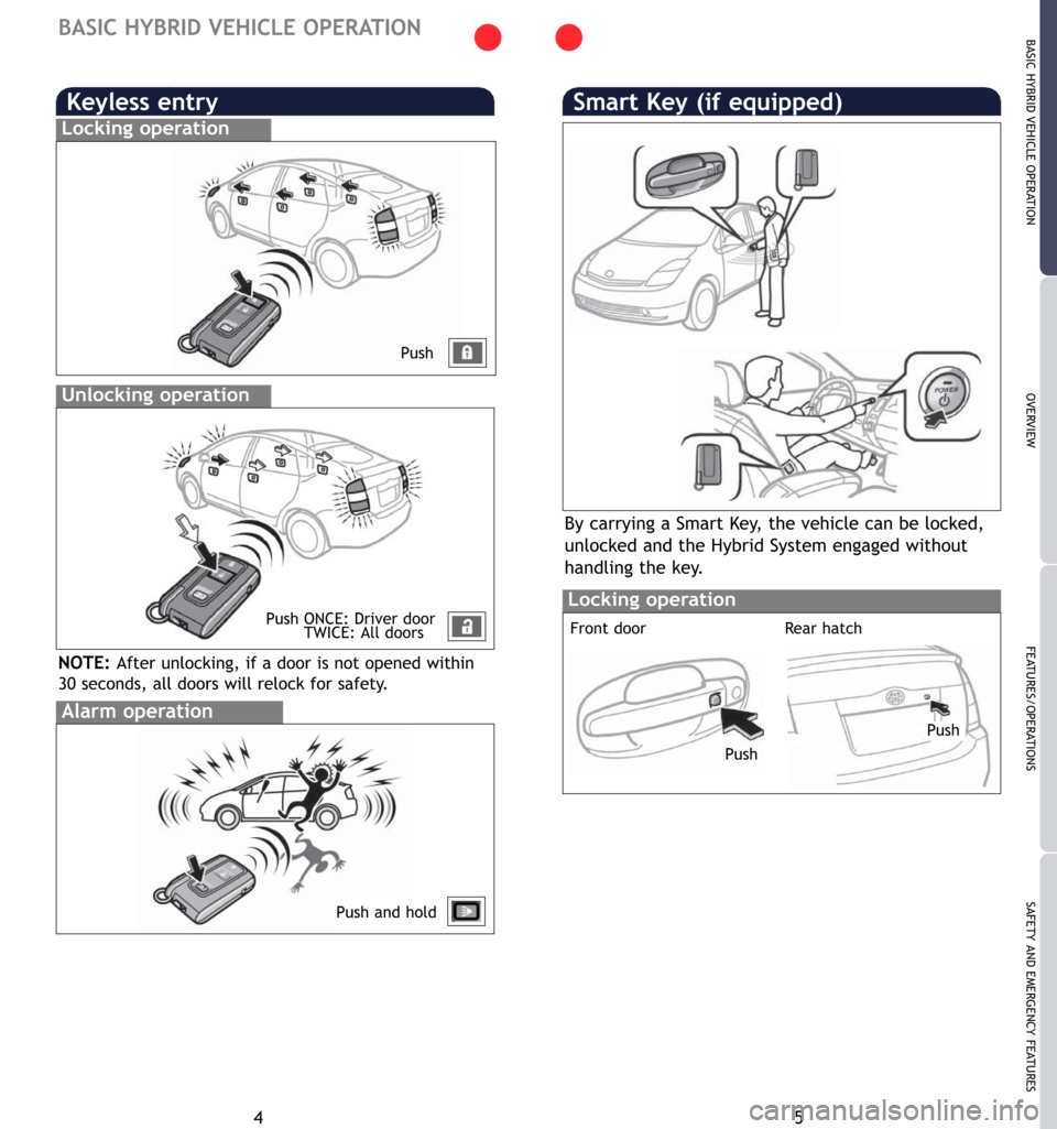 TOYOTA PRIUS 2007 2.G Quick Reference Guide 5
OVERVIEW BASIC HYBRID VEHICLE OPERATION
FEATURES/OPERATIONS
SAFETY AND EMERGENCY FEATURES
4
BASIC HYBRID VEHICLE OPERATION
Alarm operation
Push and hold
Locking operation
Front doorRear hatch
Smart 