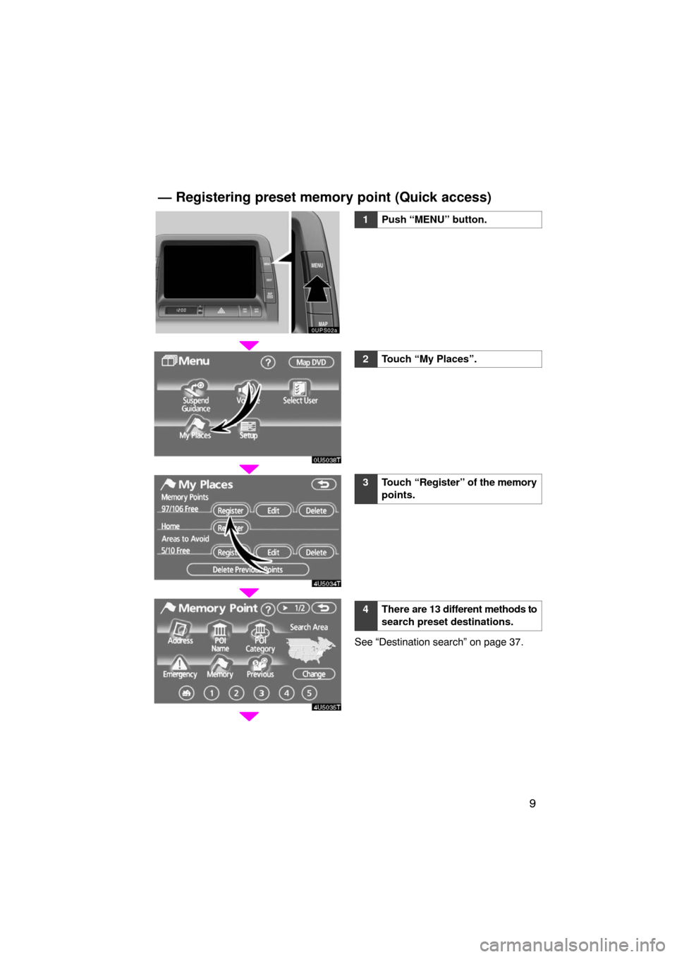 TOYOTA PRIUS 2008 2.G Navigation Manual 9
1Push “MENU” button.
2Touch “My Places”.
3Touch “Register” of the memory
points.
4There are 13 different methods to
search preset destinations.
See “Destination search” on page 37.
