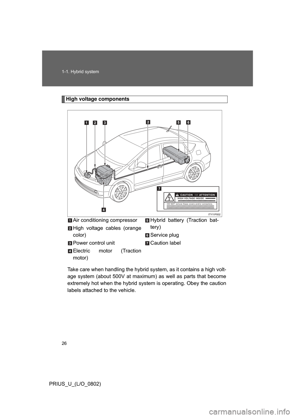 TOYOTA PRIUS 2008 2.G Owners Manual 26 1-1. Hybrid system
PRIUS_U_(L/O_0802)
High voltage componentsTake care when handling the hybrid sy stem, as it contains a high volt-
age  system  (about  500V  at  maximum)  as  well  as  parts  th