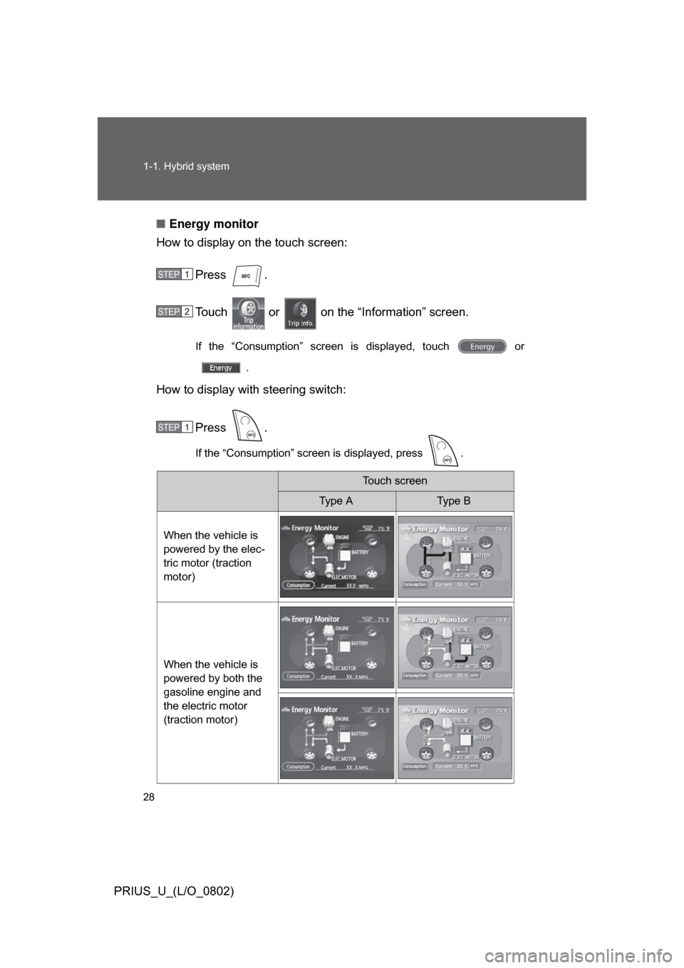 TOYOTA PRIUS 2008 2.G Owners Manual 28 1-1. Hybrid system
PRIUS_U_(L/O_0802)■
Energy monitor
How to display on the touch screen:
Press .
Touch or on the “Information” screen.
If the “Consumption” screen is displayed, TOYOTA PRIUS 2008 2.G Owners Manual 28 1-1. Hybrid system
PRIUS_U_(L/O_0802)■
Energy monitor
How to display on the touch screen:
Press .
Touch or on the “Information” screen.
If the “Consumption” screen is displayed,