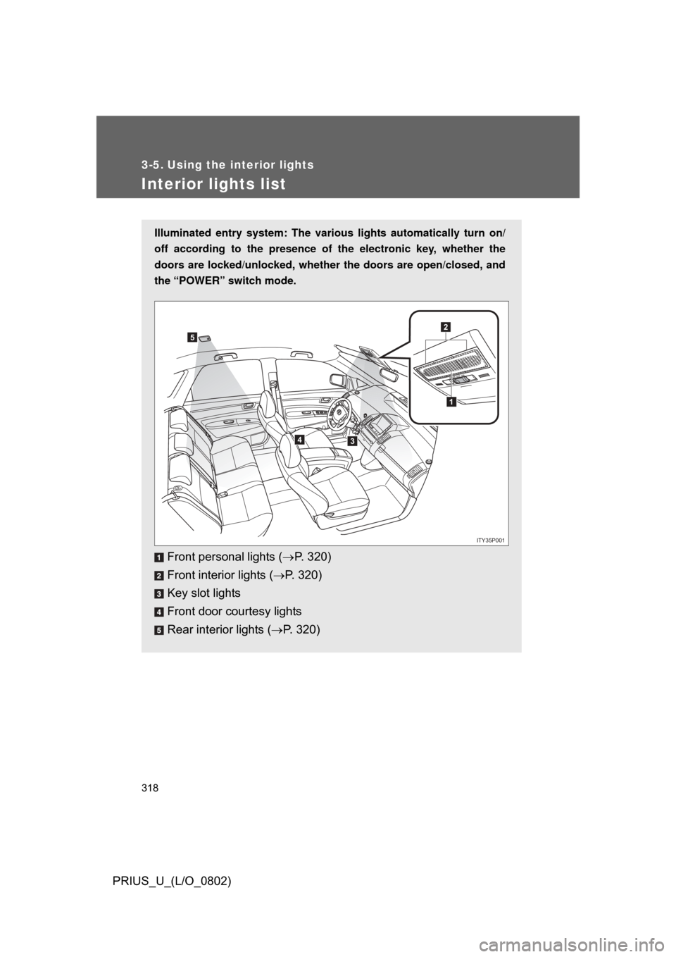 TOYOTA PRIUS 2008 2.G Owners Manual 318
PRIUS_U_(L/O_0802)
3-5. Using the interior lights
Interior lights list
Illuminated entry system: The various lights automatically turn on/
off according to the presence of the electronic key, whet