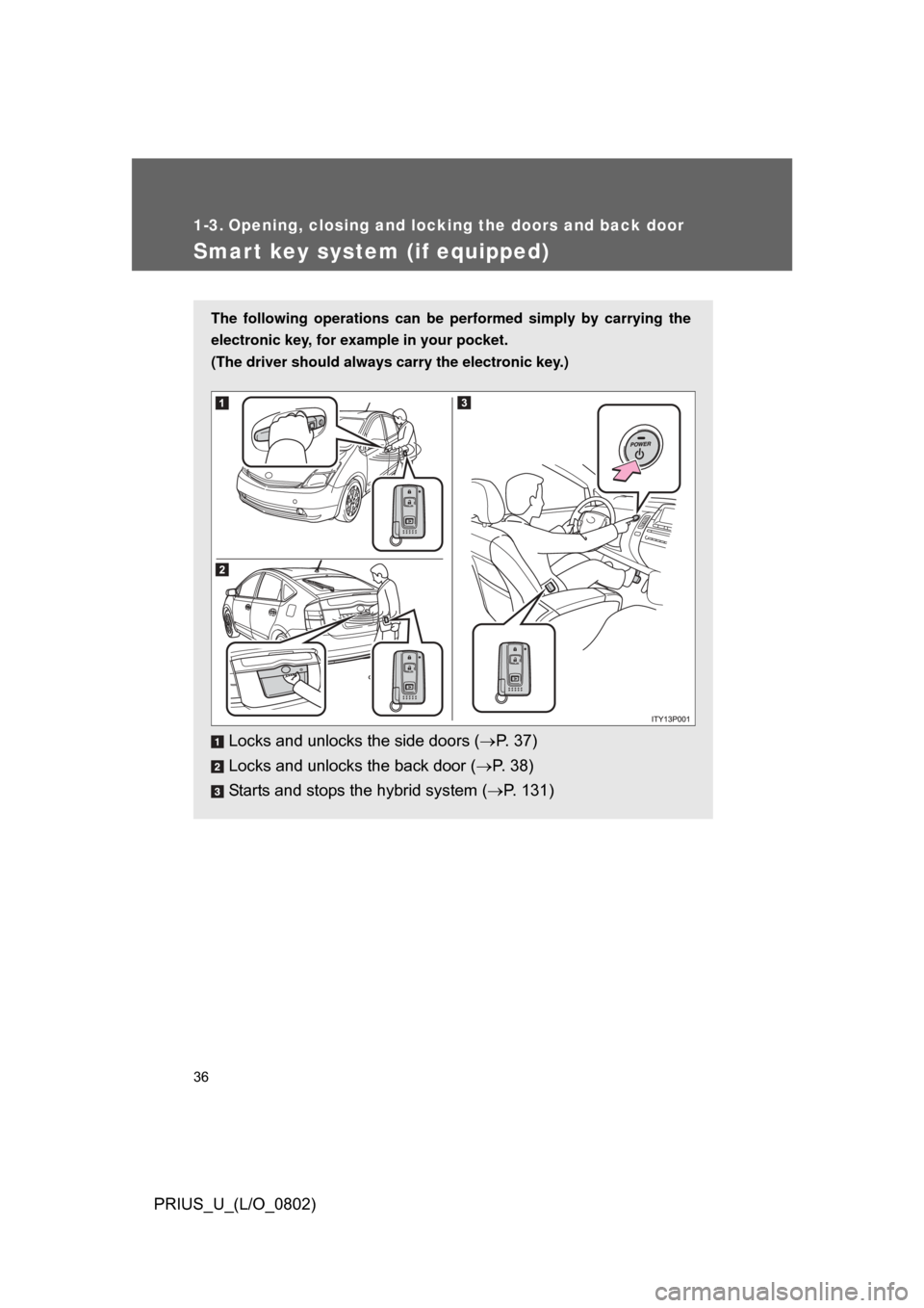 TOYOTA PRIUS 2008 2.G Owners Guide 36
PRIUS_U_(L/O_0802)
1-3. Opening, closing and locking the doors and back door
Smart key system (if equipped)
The following operations can be performed simply by carrying the
electronic key, for exam TOYOTA PRIUS 2008 2.G Owners Guide 36
PRIUS_U_(L/O_0802)
1-3. Opening, closing and locking the doors and back door
Smart key system (if equipped)
The following operations can be performed simply by carrying the
electronic key, for exam