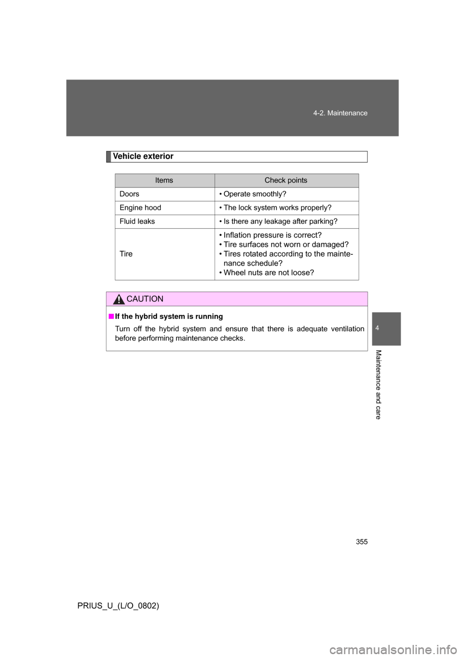 TOYOTA PRIUS 2008 2.G Owners Manual 355
4-2. Maintenance
4
Maintenance and care
PRIUS_U_(L/O_0802)
Vehicle exterior
ItemsCheck points
Doors • Operate smoothly?
Engine hood • The lock system works properly?
Fluid leaks • Is there a