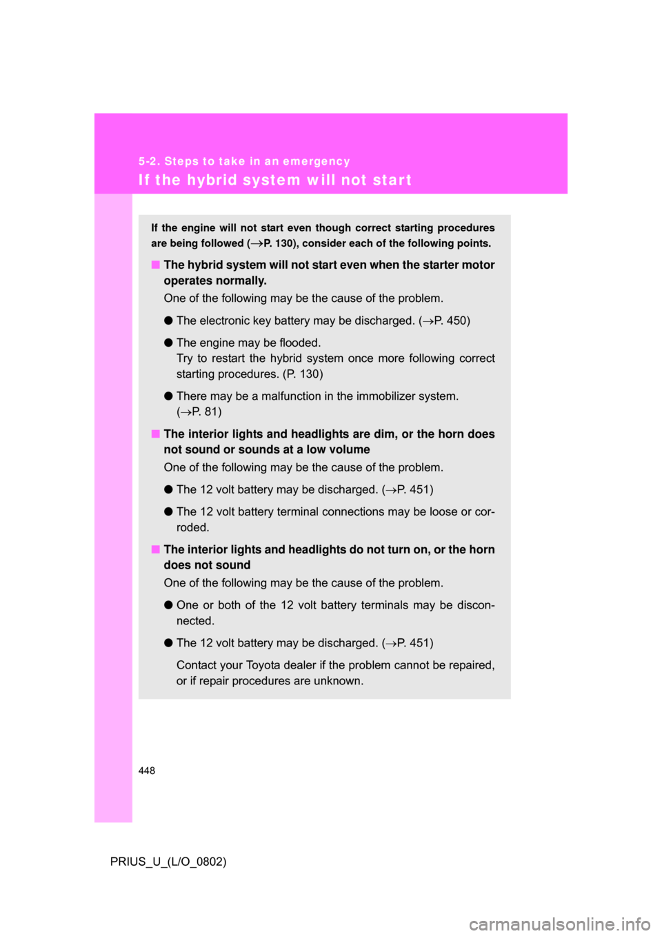 TOYOTA PRIUS 2008 2.G Owners Manual 448
5-2. Steps to take in an emergency
PRIUS_U_(L/O_0802)
If the hybrid system will not start
If the engine will not start even though correct starting procedures
are being followed (
P. 130), cons