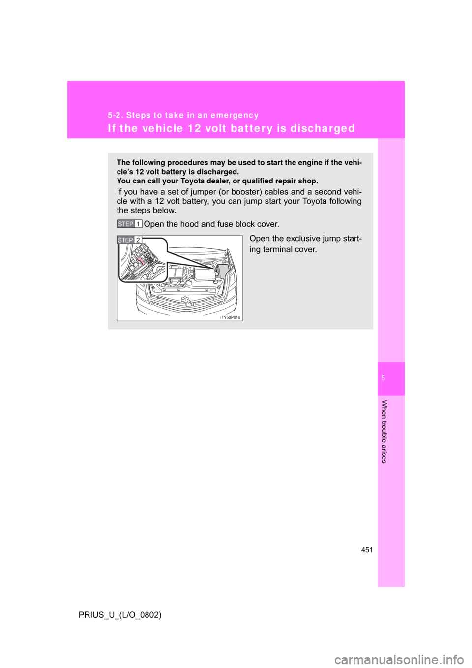 TOYOTA PRIUS 2008 2.G Owners Manual 5
When trouble arises
451
5-2. Steps to take in an emergency
PRIUS_U_(L/O_0802)
If the vehicle 12 volt batter y is discharged
The following procedures may be used to start the engine if the vehi-
cle�