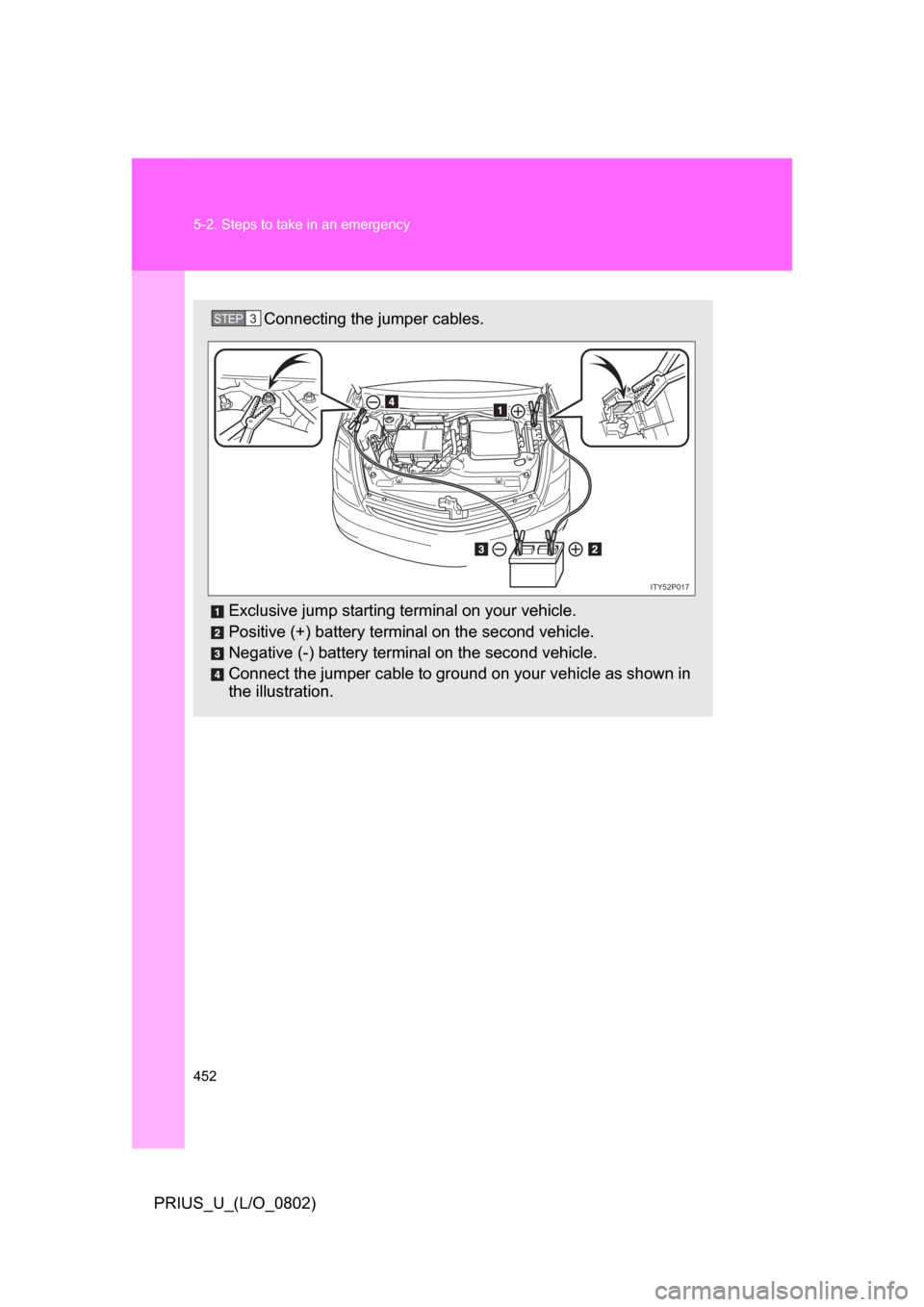 TOYOTA PRIUS 2008 2.G Owners Manual 452 5-2. Steps to take in an emergency
PRIUS_U_(L/O_0802)
Connecting the jumper cables.
Exclusive jump starting terminal on your vehicle.
Positive (+) battery terminal on the second vehicle.
Negative 