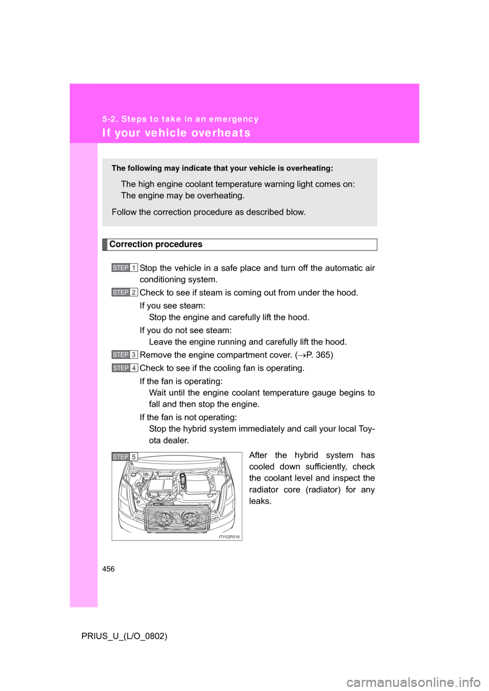 TOYOTA PRIUS 2008 2.G Owners Manual 456
5-2. Steps to take in an emergency
PRIUS_U_(L/O_0802)
If your vehicle overheats
Correction proceduresStop the vehicle in a safe place  and turn off the automatic air
conditioning system.
Check to 
