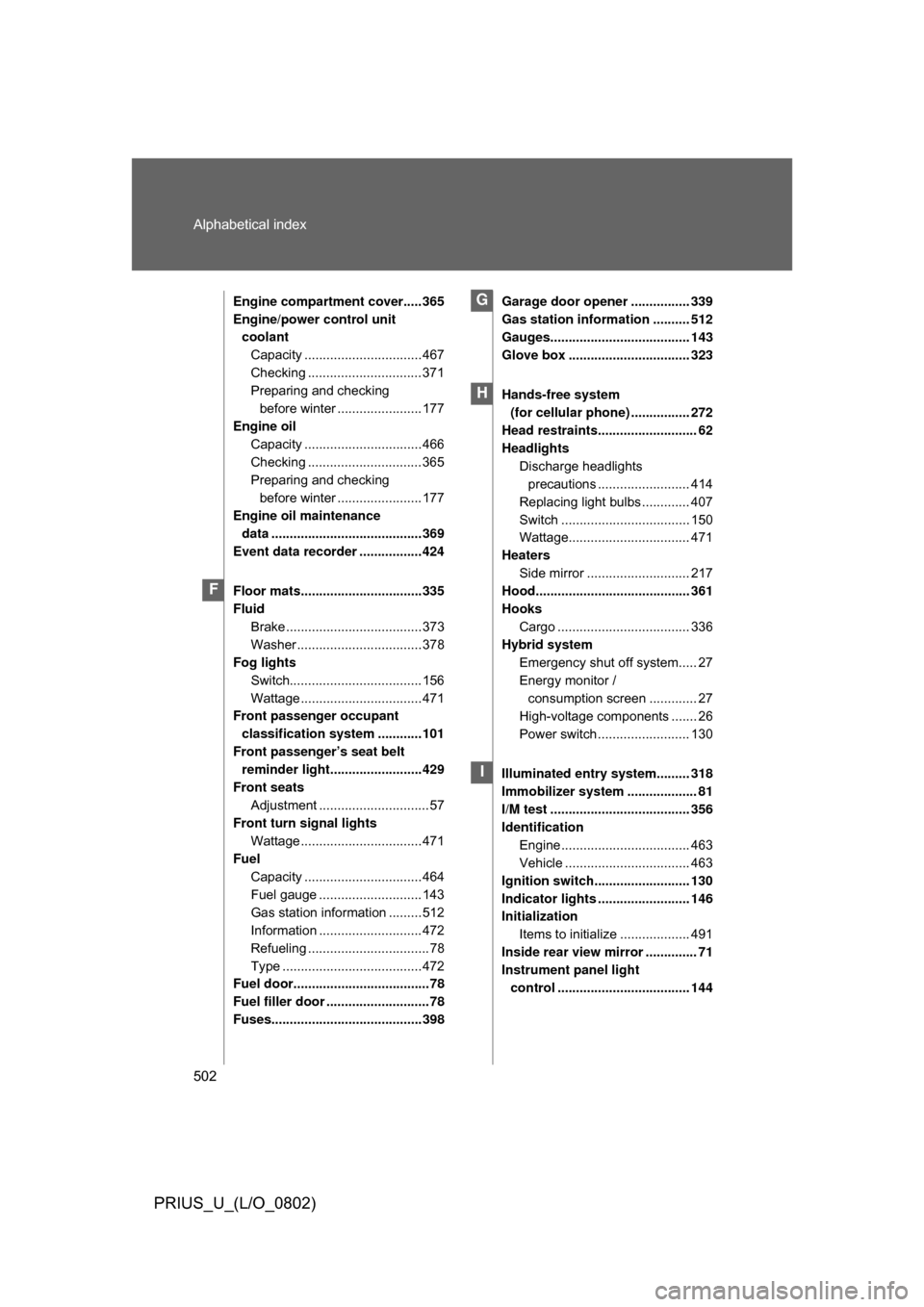 TOYOTA PRIUS 2008 2.G Owners Manual 502 Alphabetical index
PRIUS_U_(L/O_0802)
Engine compartment cover..... 365
Engine/power control unit coolant
Capacity ................................467
Checking ............................... 371

