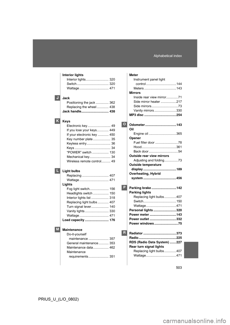 TOYOTA PRIUS 2008 2.G Owners Manual 503
Alphabetical index
PRIUS_U_(L/O_0802)
Interior lights
Interior lights ......................... 320
Switch ................................... 320
Wattage ................................ 471
Jack