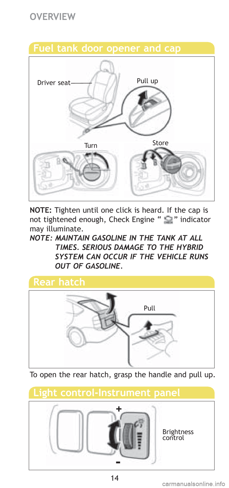 TOYOTA PRIUS 2008 2.G Quick Reference Guide 14
Rear hatch
Pull
NOTE:Tighten until one click is heard. If the cap is
not tightened enough, Check Engine “     ” indicator
may illuminate.
NOTE: MAINTAIN GASOLINE IN THE TANK AT ALL 
TIMES. SERI