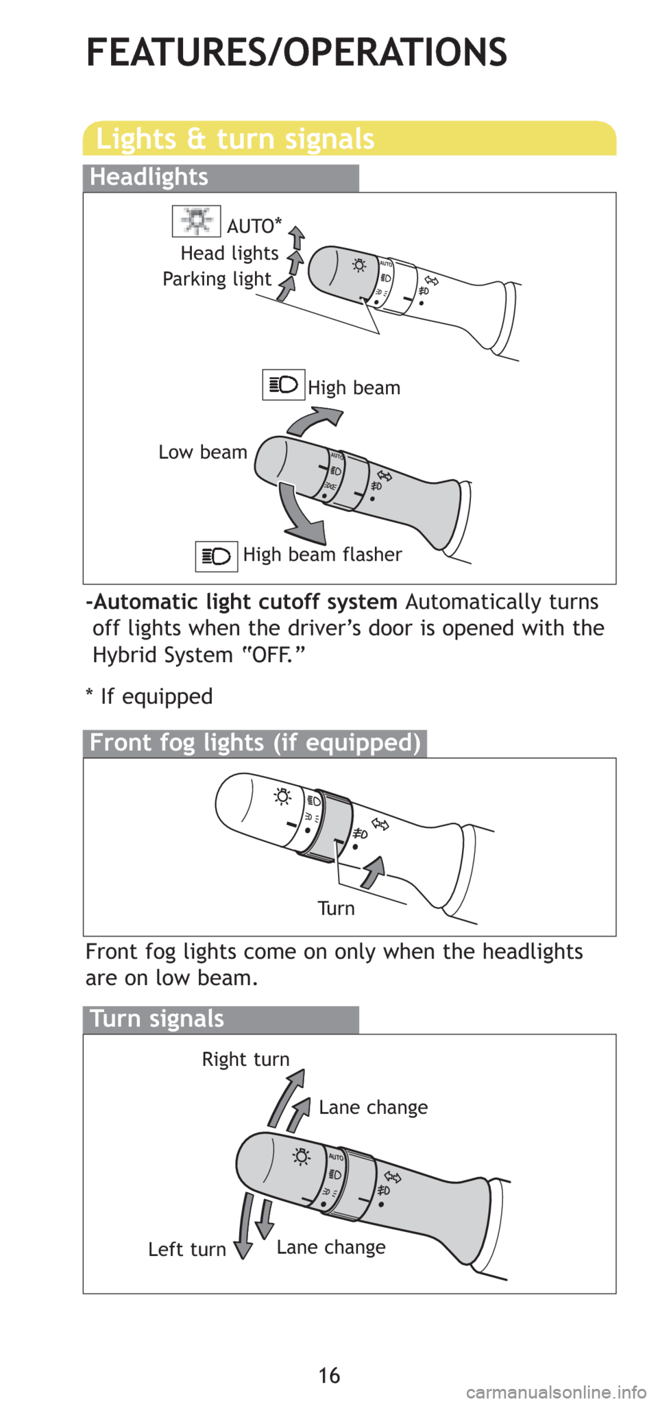 TOYOTA PRIUS 2008 2.G Quick Reference Guide 16
FEATURES/OPERATIONS
Lights & turn signals
Headlights
-Automatic light cutoff system Automatically turns
off lights when the driver’s door is opened with the
Hybrid System “OFF.” 
* If equippe