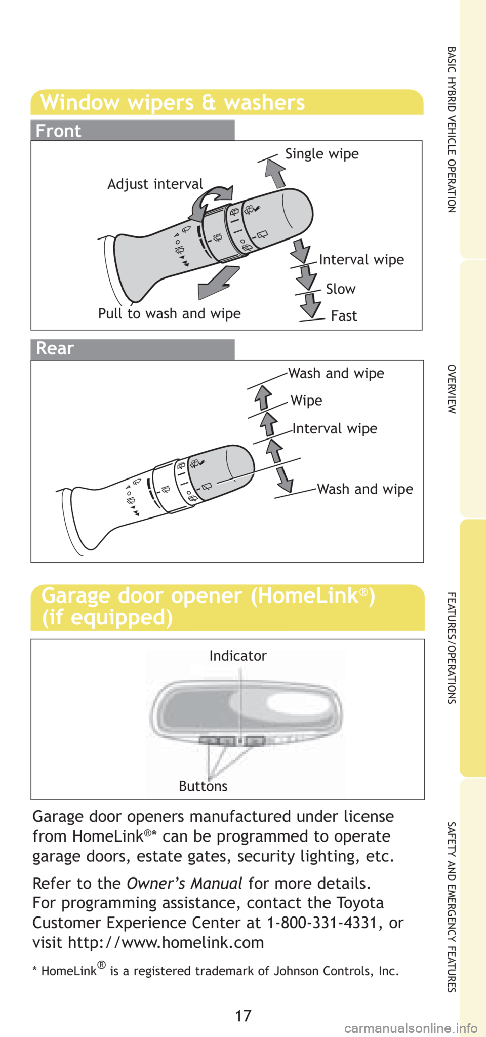 TOYOTA PRIUS 2008 2.G Quick Reference Guide Garage door opener (HomeLink®)
(if equipped)
Indicator
Buttons
Garage door openers manufactured under license
from HomeLink®* can be programmed to operate
garage doors, estate gates, security lighti