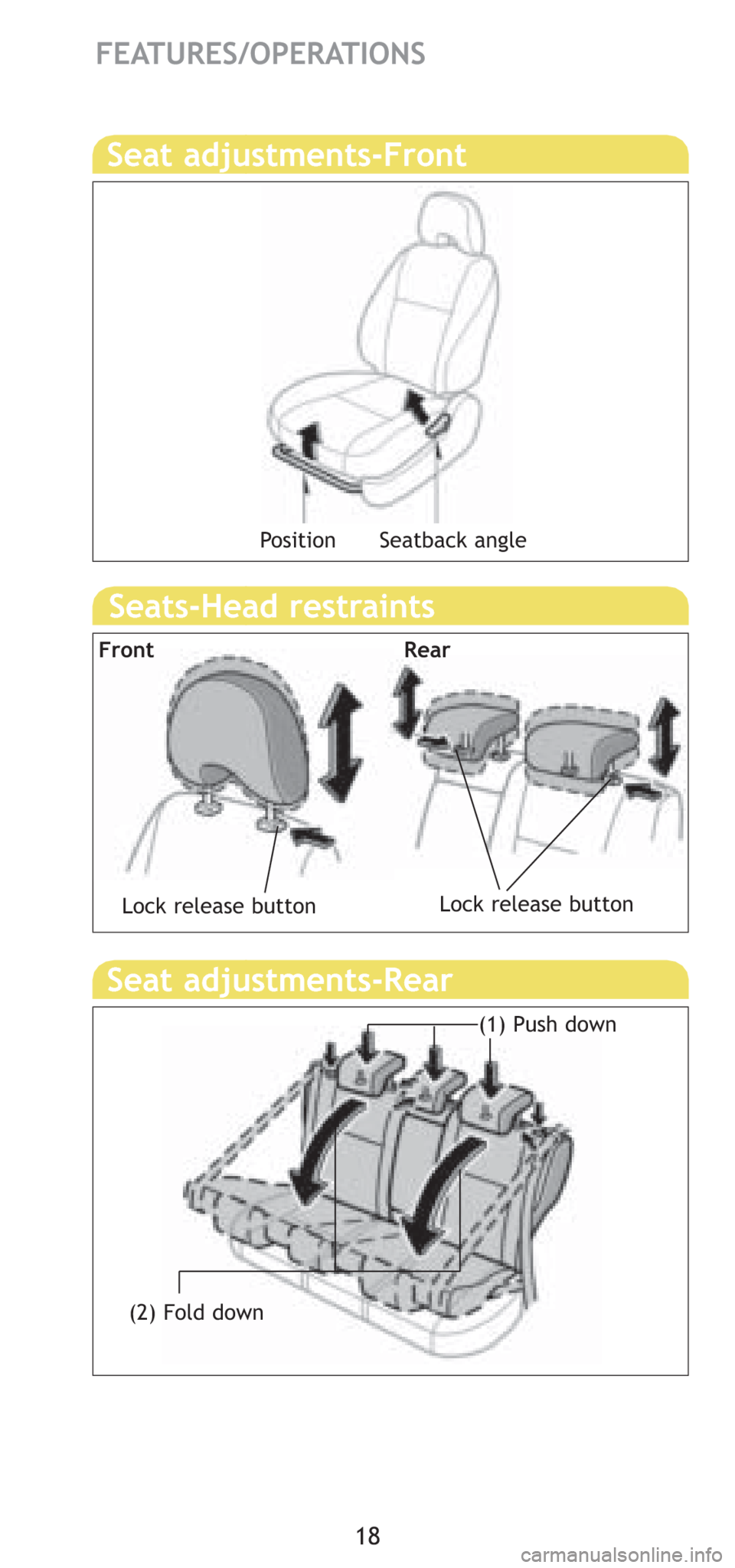 TOYOTA PRIUS 2008 2.G Quick Reference Guide 18
FEATURES/OPERATIONS
Seats-Head restraints
Lock release button
Seat adjustments-Front
Seat adjustments-Rear
Lock release button FrontRear Position
(2) Fold down(1) Push down Seatback angle 