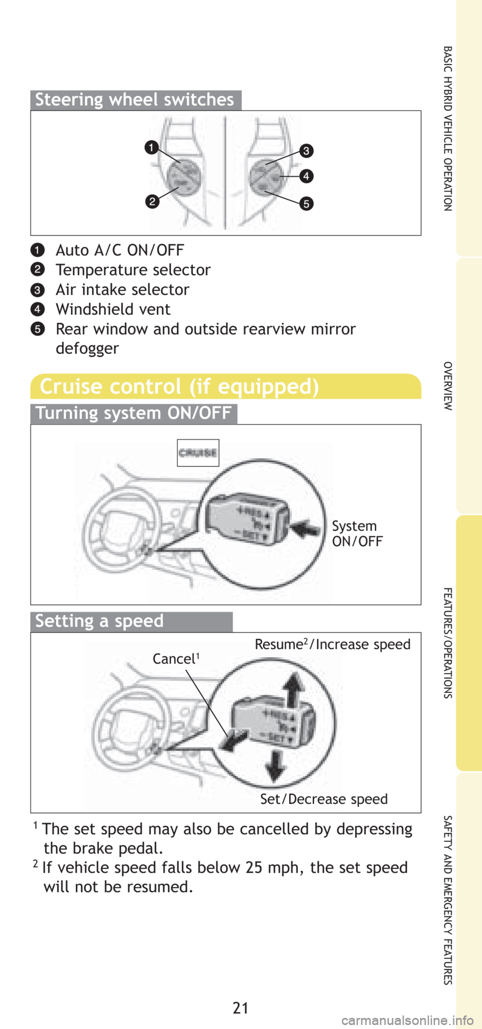 TOYOTA PRIUS 2008 2.G Quick Reference Guide BASIC HYBRID VEHICLE OPERATION
21
OVERVIEW
FEATURES/OPERATIONS
SAFETY AND EMERGENCY FEATURES
Setting a speed
System
ON/OFF
Resume
2/Increase speed
Cancel1
Set/Decrease speed
Cruise control (if equippe
