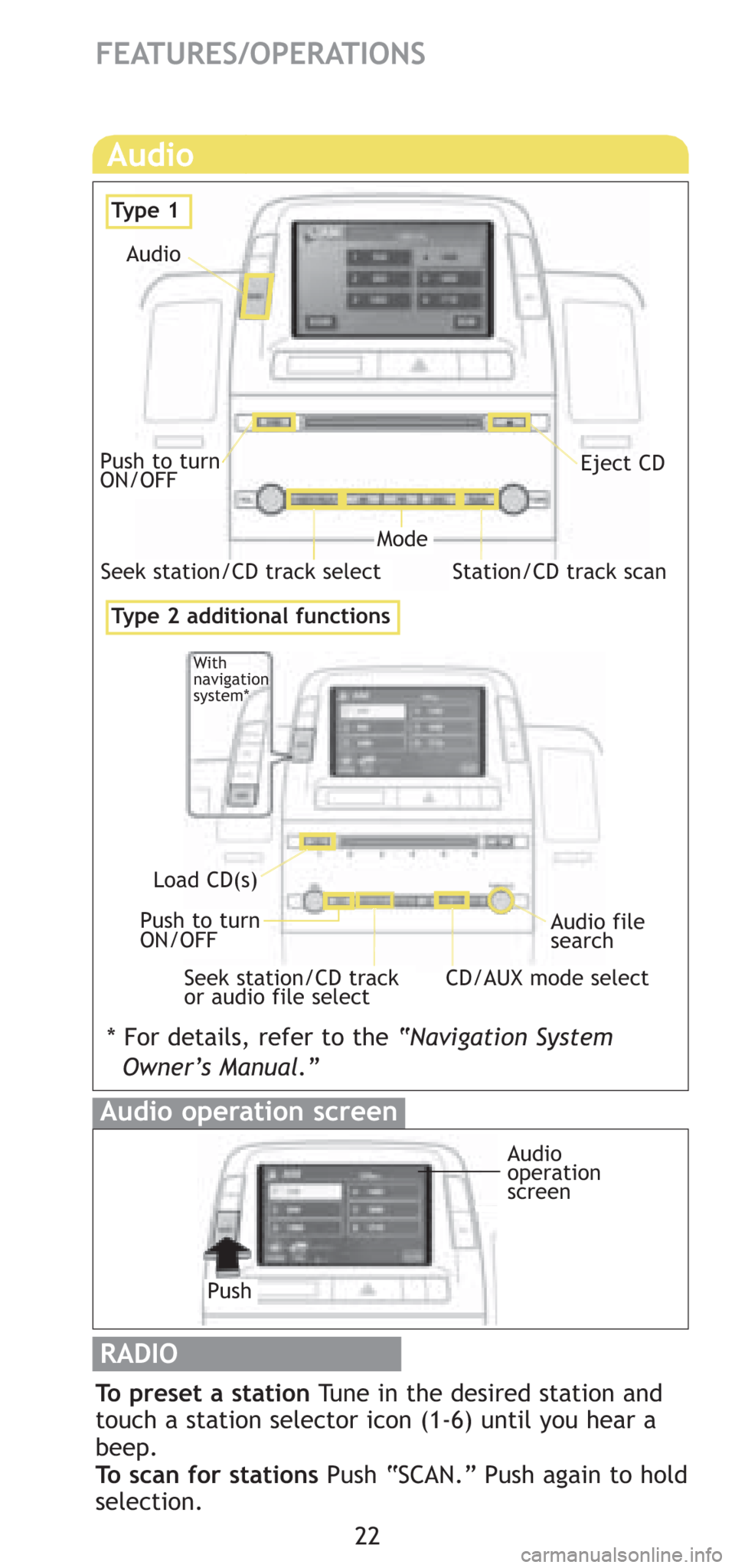 TOYOTA PRIUS 2008 2.G Quick Reference Guide 22
FEATURES/OPERATIONS
RADIO
To preset a station Tune in the desired station and
touch a station selector icon (1-6) until you hear a
beep.
To scan for stationsPush “SCAN.” Push again to hold
sele