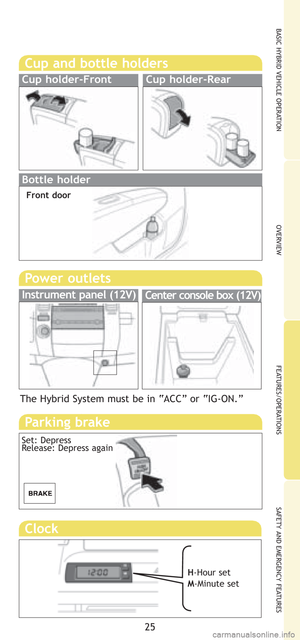 TOYOTA PRIUS 2008 2.G Quick Reference Guide OVERVIEW BASIC HYBRID VEHICLE OPERATION
FEATURES/OPERATIONS
SAFETY AND EMERGENCY FEATURES
Clock 
25
H-Hour set
M-Minute set
Cup and bottle holders
Cup holder-Front Cup holder-Rear
Bottle holder 
Front