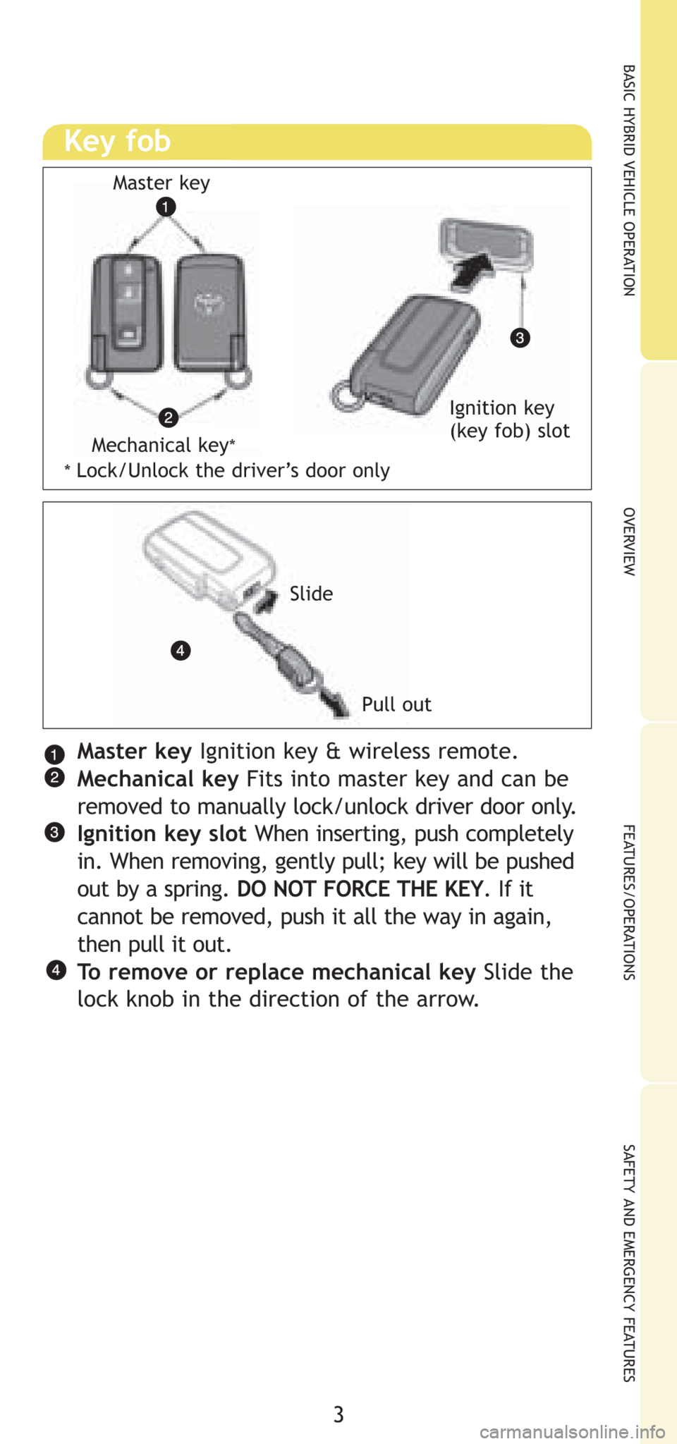 TOYOTA PRIUS 2008 2.G Quick Reference Guide 3
OVERVIEW BASIC HYBRID VEHICLE OPERATION
FEATURES/OPERATIONS
SAFETY AND EMERGENCY FEATURES
Master keyIgnition key & wireless remote.
Mechanical keyFits into master key and can be
removed to manually TOYOTA PRIUS 2008 2.G Quick Reference Guide 3
OVERVIEW BASIC HYBRID VEHICLE OPERATION
FEATURES/OPERATIONS
SAFETY AND EMERGENCY FEATURES
Master keyIgnition key & wireless remote.
Mechanical keyFits into master key and can be
removed to manually
