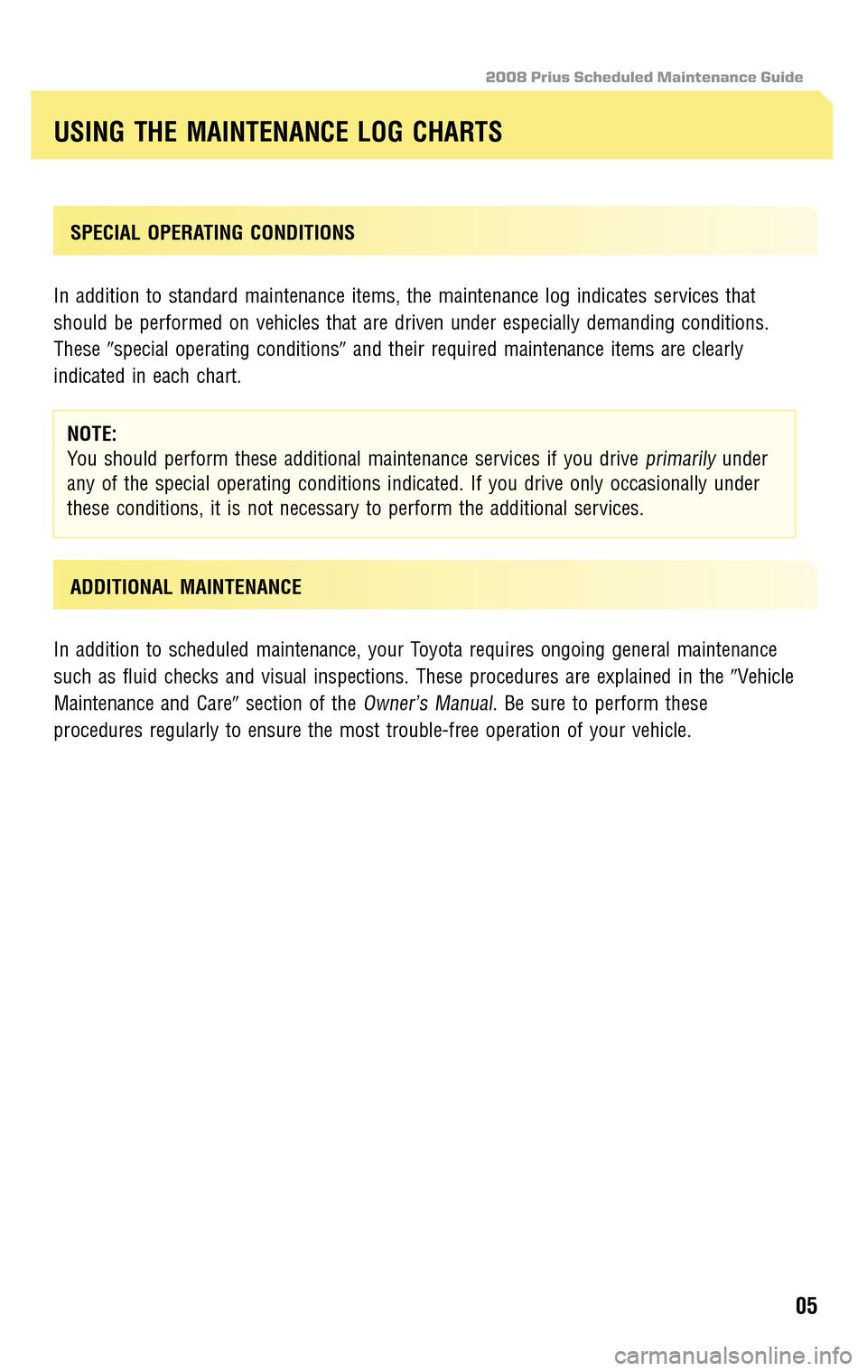 TOYOTA PRIUS 2008 2.G Scheduled Maintenance Guide 2008 Prius Scheduled Maintenance Guide
SPECIAL OPERATING CONDITIONS 
In addition to standard maintenance items, the maintenance log indicates services that 
should be performed on vehicles that are d