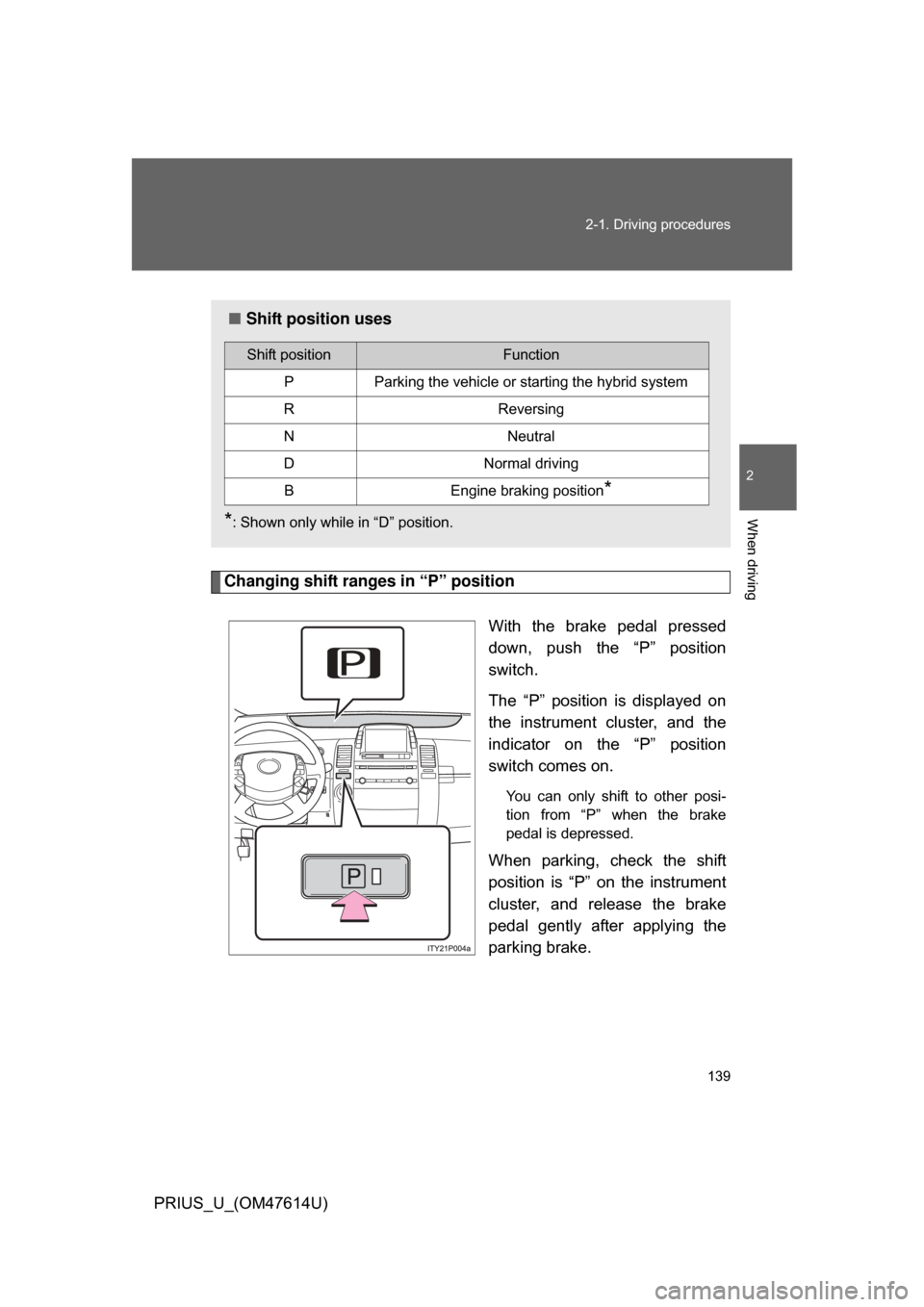 TOYOTA PRIUS 2009 2.G Owners Manual 139
2-1. Driving procedures
2
When driving
PRIUS_U_(OM47614U)
Changing shift ranges in “P” position
With  the  brake  pedal  pressed
down,  push  the  “P”  position
switch.
The  “P”  posit