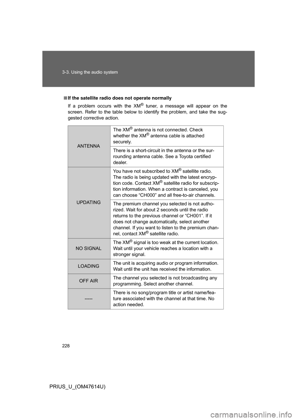 TOYOTA PRIUS 2009 2.G Owners Manual 228 3-3. Using the audio system
PRIUS_U_(OM47614U)
■If the satellite radio does not operate normally
If  a  problem  occurs  with  the  XM
®  tuner,  a  message  will  appear  on  the
screen.  Refe