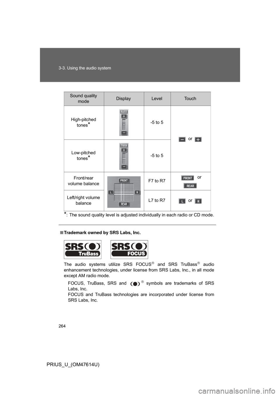 TOYOTA PRIUS 2009 2.G Owners Manual 264 3-3. Using the audio system
PRIUS_U_(OM47614U)
*: The sound quality level is adjusted individually in each radio or CD mode.
■Trademark owned by SRS Labs, Inc.
The  audio  systems  utilize  SRS 