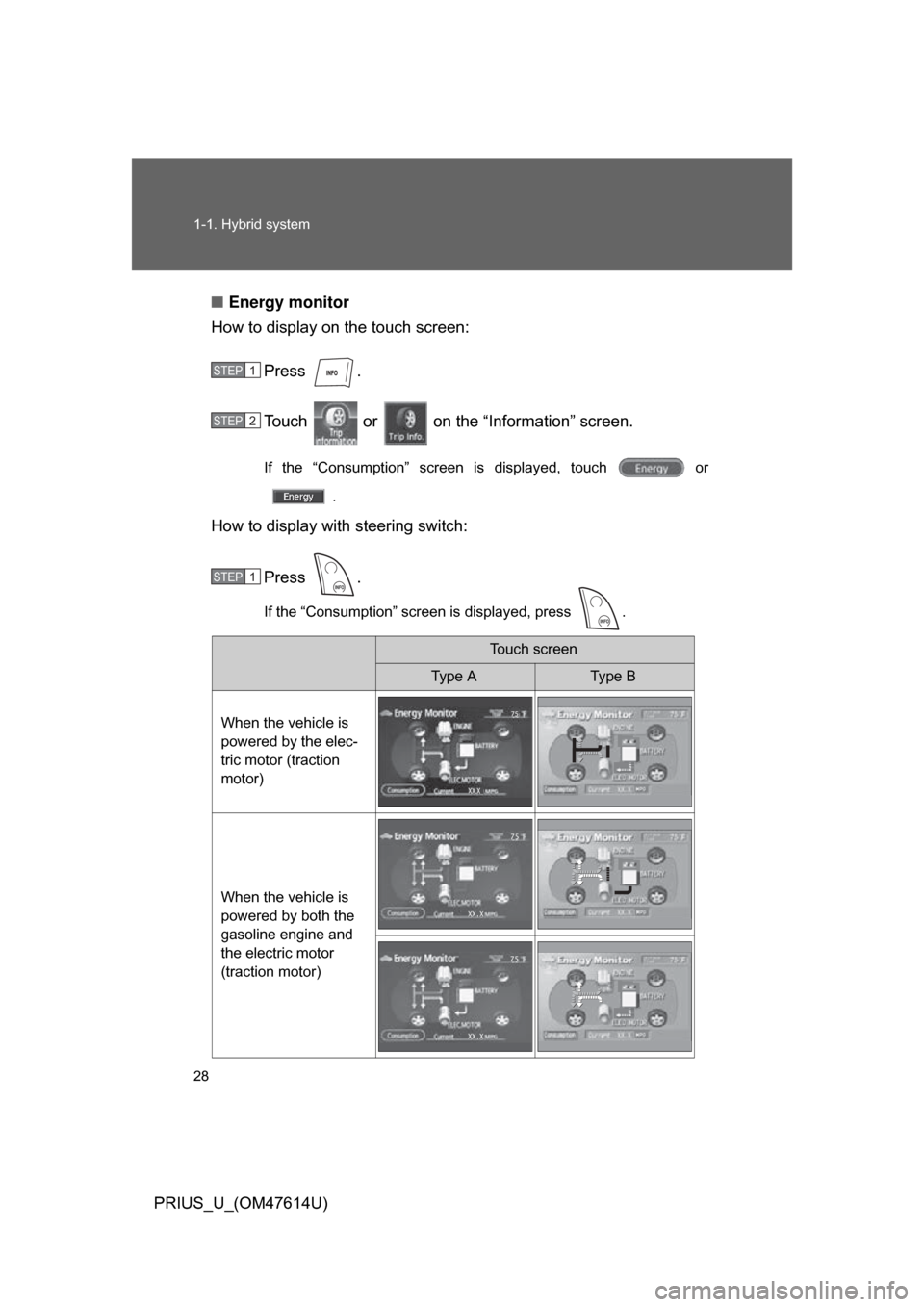 TOYOTA PRIUS 2009 2.G Owners Manual 28 1-1. Hybrid system
PRIUS_U_(OM47614U)■
Energy monitor
How to display on the touch screen:
Press  .
Touch   or   on the “Information” screen.
If  the  “Consumption”  screen  is  displayed,