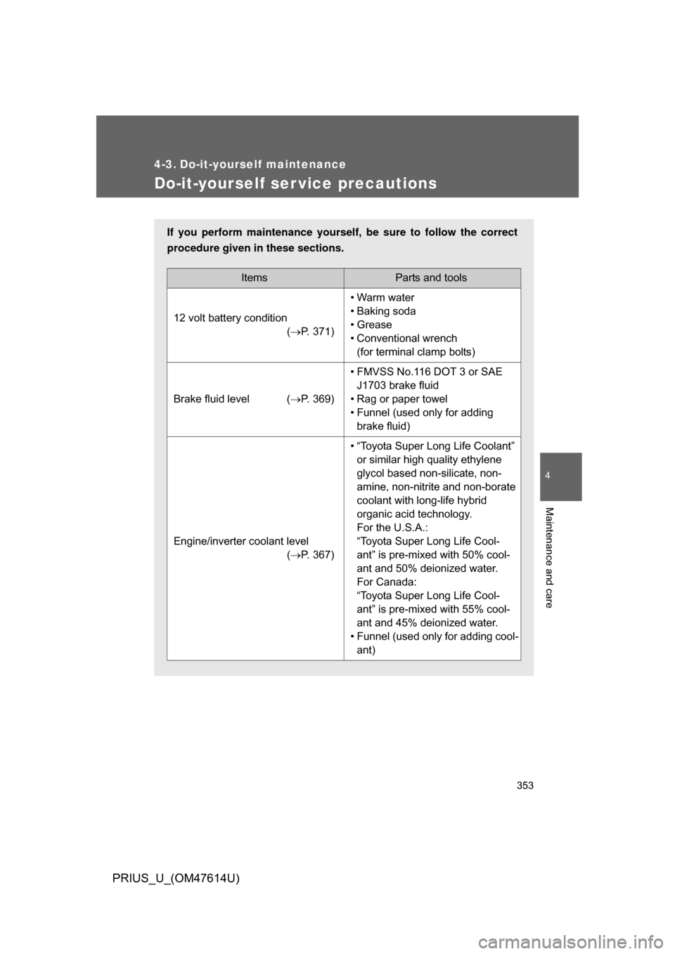 TOYOTA PRIUS 2009 2.G Owners Manual 353
4
Maintenance and care
PRIUS_U_(OM47614U)
4-3. Do-it-yourself maintenance
Do-it-yourself ser vice precautions
If you perform maintenance yourself, be sure to follow the correct
procedure given in 