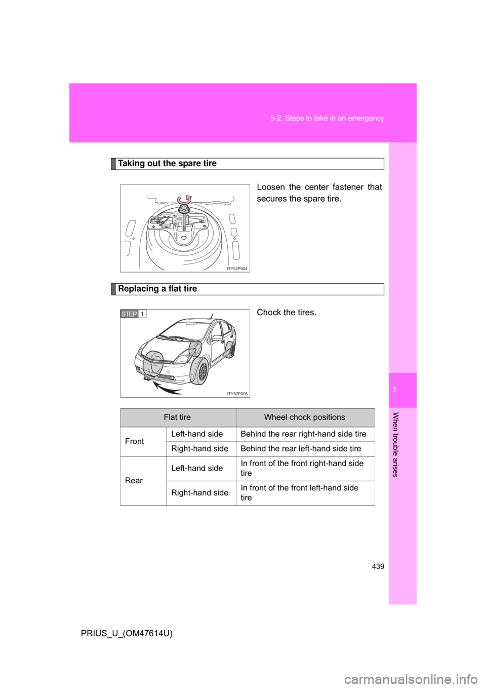 TOYOTA PRIUS 2009 2.G Owners Manual 5
When trouble arises
439
5-2. Steps to take in an emergency
PRIUS_U_(OM47614U)
Taking out the spare tire
Loosen the center fastener that
secures the spare tire.
Replacing a flat tire
Chock the ti TOYOTA PRIUS 2009 2.G Owners Manual 5
When trouble arises
439
5-2. Steps to take in an emergency
PRIUS_U_(OM47614U)
Taking out the spare tire
Loosen the center fastener that
secures the spare tire.
Replacing a flat tire
Chock the ti