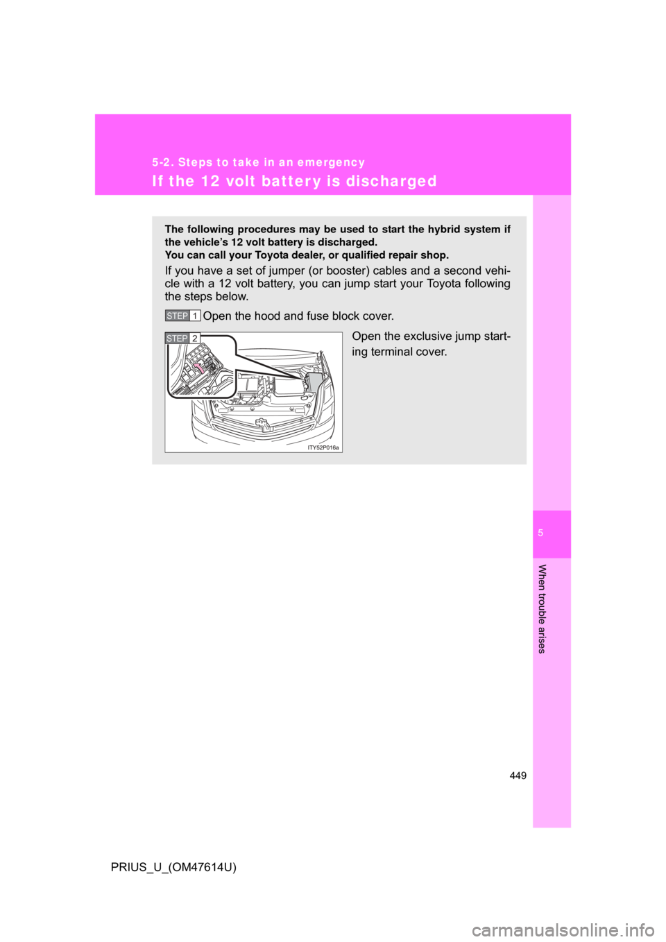 TOYOTA PRIUS 2009 2.G Owners Manual 5
When trouble arises
449
5-2. Steps to take in an emergency
PRIUS_U_(OM47614U)
If the 12 volt batter y is discharged
The following procedures may be used to start the hybrid system if
the vehicle’s TOYOTA PRIUS 2009 2.G Owners Manual 5
When trouble arises
449
5-2. Steps to take in an emergency
PRIUS_U_(OM47614U)
If the 12 volt batter y is discharged
The following procedures may be used to start the hybrid system if
the vehicle’s