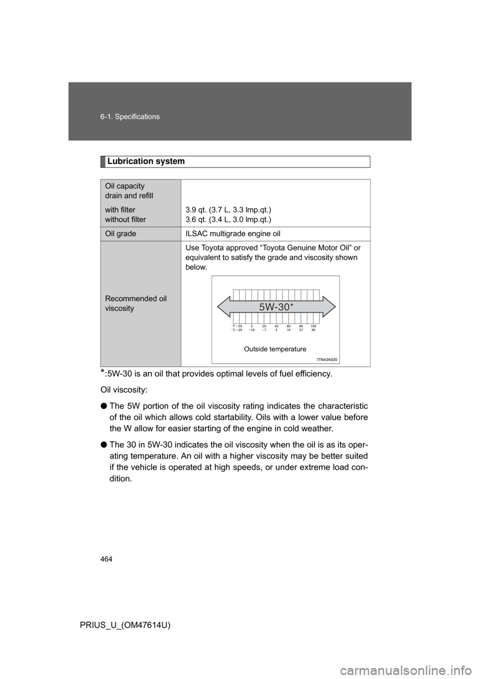 TOYOTA PRIUS 2009 2.G Owners Manual 464 6-1. Specifications
PRIUS_U_(OM47614U)
Lubrication system
*:5W-30 is an oil that provides optimal levels of fuel efficiency.
Oil viscosity:
● The  5W  portion  of  the  oil  viscosity  rating  i