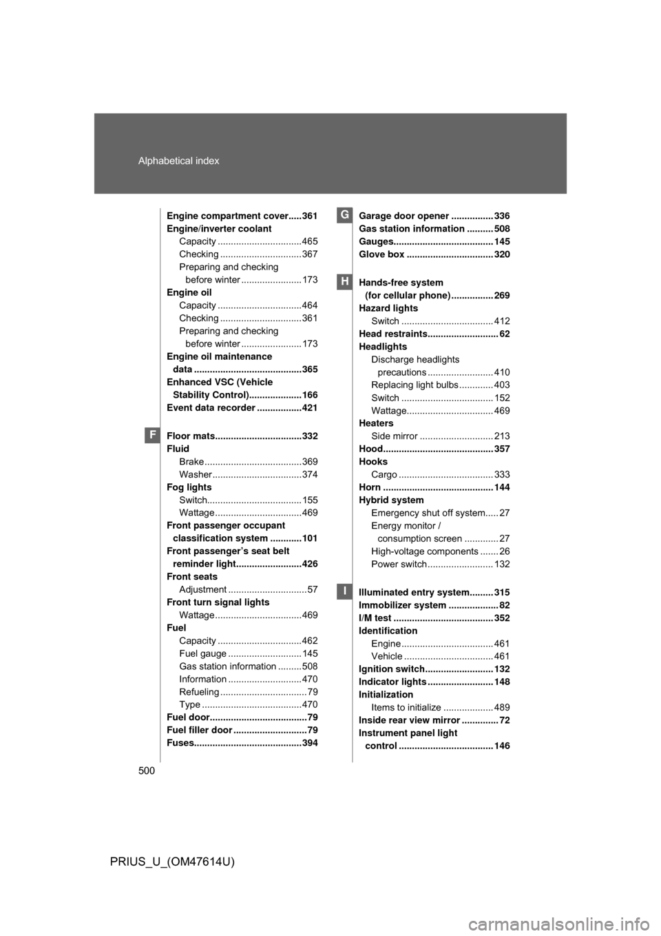 TOYOTA PRIUS 2009 2.G Owners Manual 500 Alphabetical index
PRIUS_U_(OM47614U)
Engine compartment cover..... 361
Engine/inverter coolantCapacity ................................465
Checking ............................... 367
Preparing a