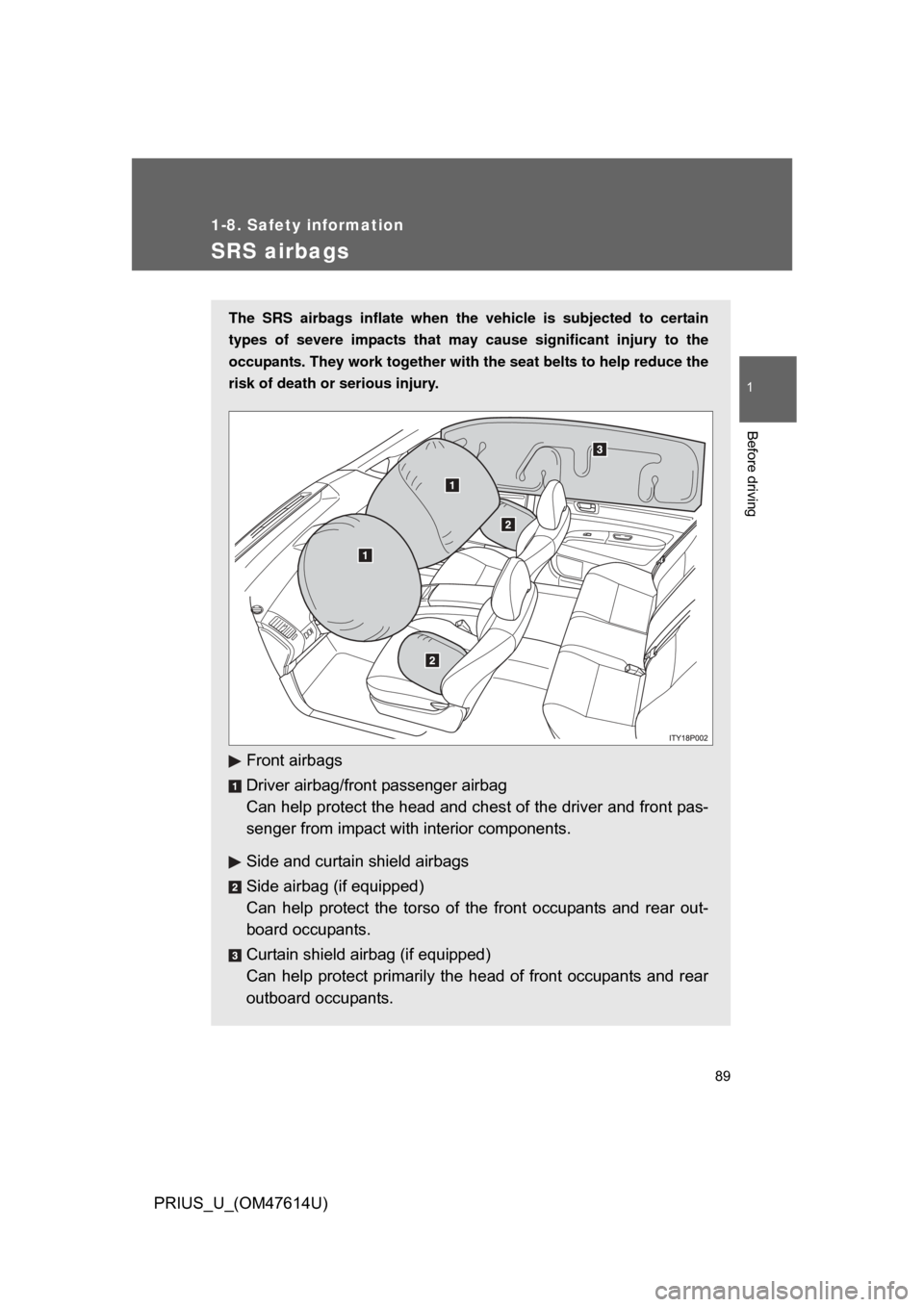 TOYOTA PRIUS 2009 2.G Manual Online 89
1
1-8. Safety information
Before driving
PRIUS_U_(OM47614U)
SRS airbags
The SRS airbags inflate when the vehicle is subjected to certain
types of severe impacts that may  cause significant injury t