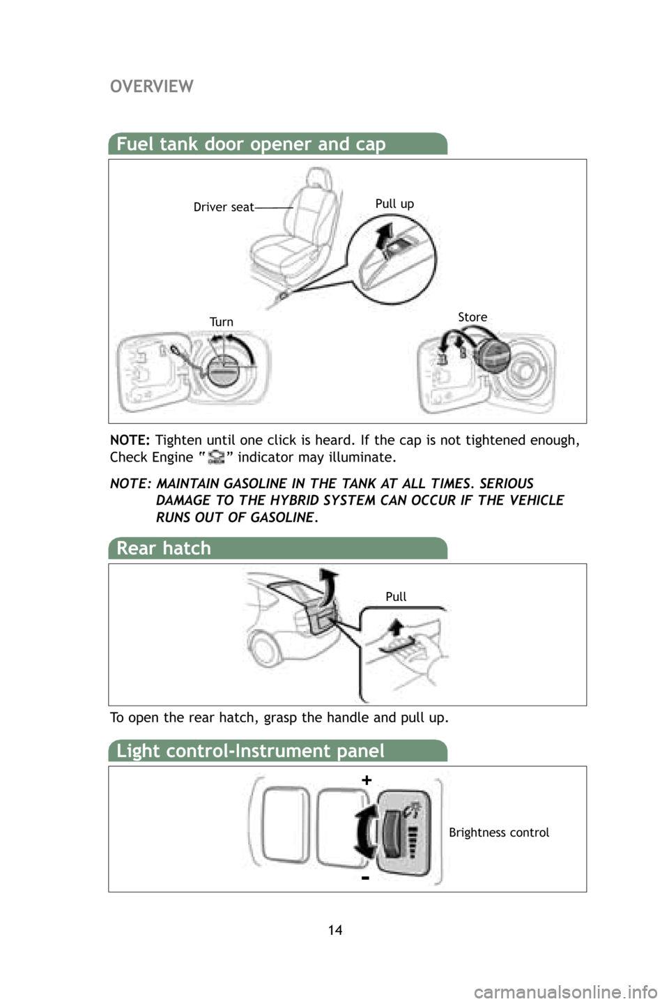 TOYOTA PRIUS 2009 2.G Quick Reference Guide 14
OVERVIEW
Rear hatch
Pull
NOTE: Tighten until one click is heard. If the cap is not tightened enough,
Check  Engine “ ” indicator may illuminate.
NOTE: MAIN TAIN GA SOLINE IN  THE TANK A T ALL  