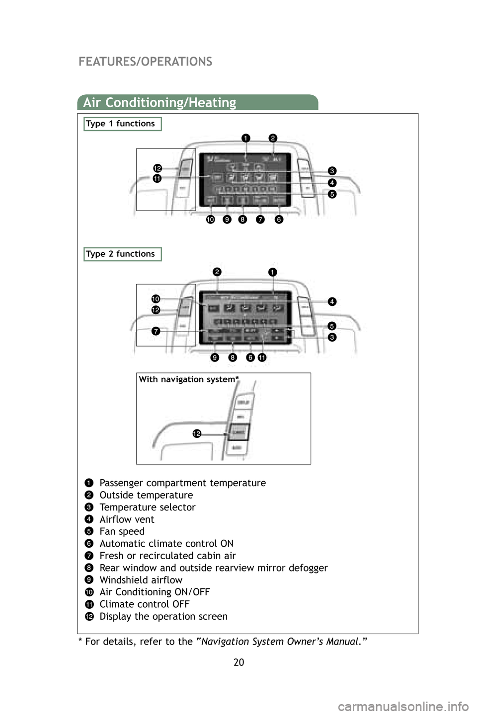 TOYOTA PRIUS 2009 2.G Quick Reference Guide 20
FEATURES/OPERAT IONS
Passenger compartment temperature
Outside temperature
Temperature selector
Airflow vent
Fan speed
Automatic climate control ON
Fresh or recirculated cabin air
R ear window and TOYOTA PRIUS 2009 2.G Quick Reference Guide 20
FEATURES/OPERAT IONS
Passenger compartment temperature
Outside temperature
Temperature selector
Airflow vent
Fan speed
Automatic climate control ON
Fresh or recirculated cabin air
R ear window and