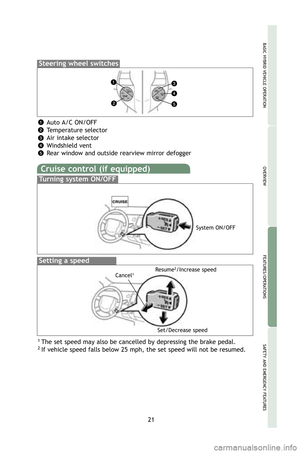 TOYOTA PRIUS 2009 2.G Quick Reference Guide 21
OVERVIEW
BASIC HYBRID VEHICLE OPER AT ION
FEAT U RES/O PERAT IONS
SAFETY AND EMERGENCY FEAT URES
Setting a speed
System ON/OFF
R esume
2/Increase speed
Cancel1
Set /Decrease speed
Cruise contr TOYOTA PRIUS 2009 2.G Quick Reference Guide 21
OVERVIEW
BASIC HYBRID VEHICLE OPER AT ION
FEAT U RES/O PERAT IONS
SAFETY AND EMERGENCY FEAT URES
Setting a speed
System ON/OFF
R esume
2/Increase speed
Cancel1
Set /Decrease speed
Cruise contr