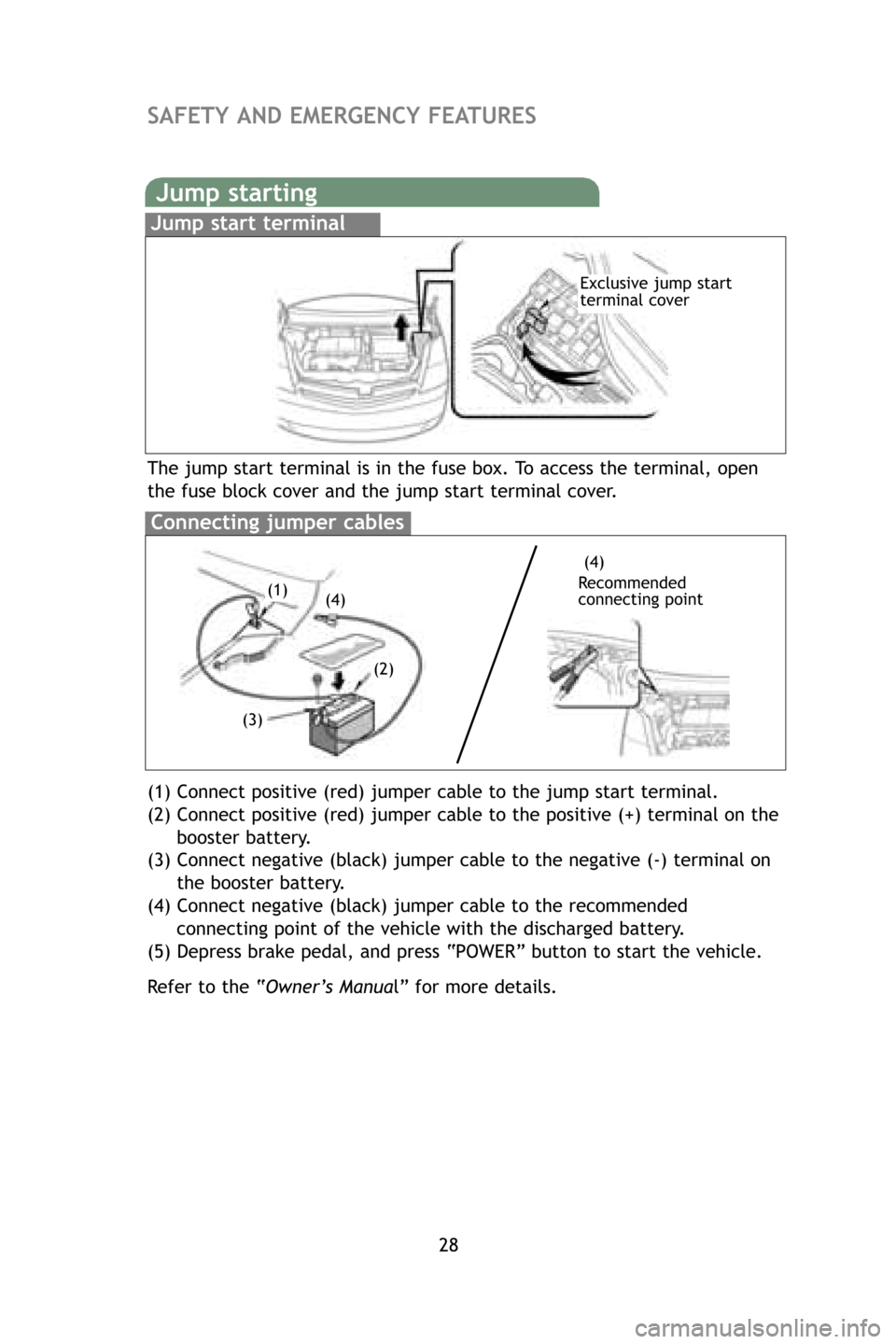 TOYOTA PRIUS 2009 2.G Quick Reference Guide 28
SAFETY AND EMERGENCY FEATUR ES
Jump starting
Jump start terminal
Connecting jumper cables
The jump start terminal is in the fuse box. To access the terminal, open
the fuse block cover and the jum TOYOTA PRIUS 2009 2.G Quick Reference Guide 28
SAFETY AND EMERGENCY FEATUR ES
Jump starting
Jump start terminal
Connecting jumper cables
The jump start terminal is in the fuse box. To access the terminal, open
the fuse block cover and the jum