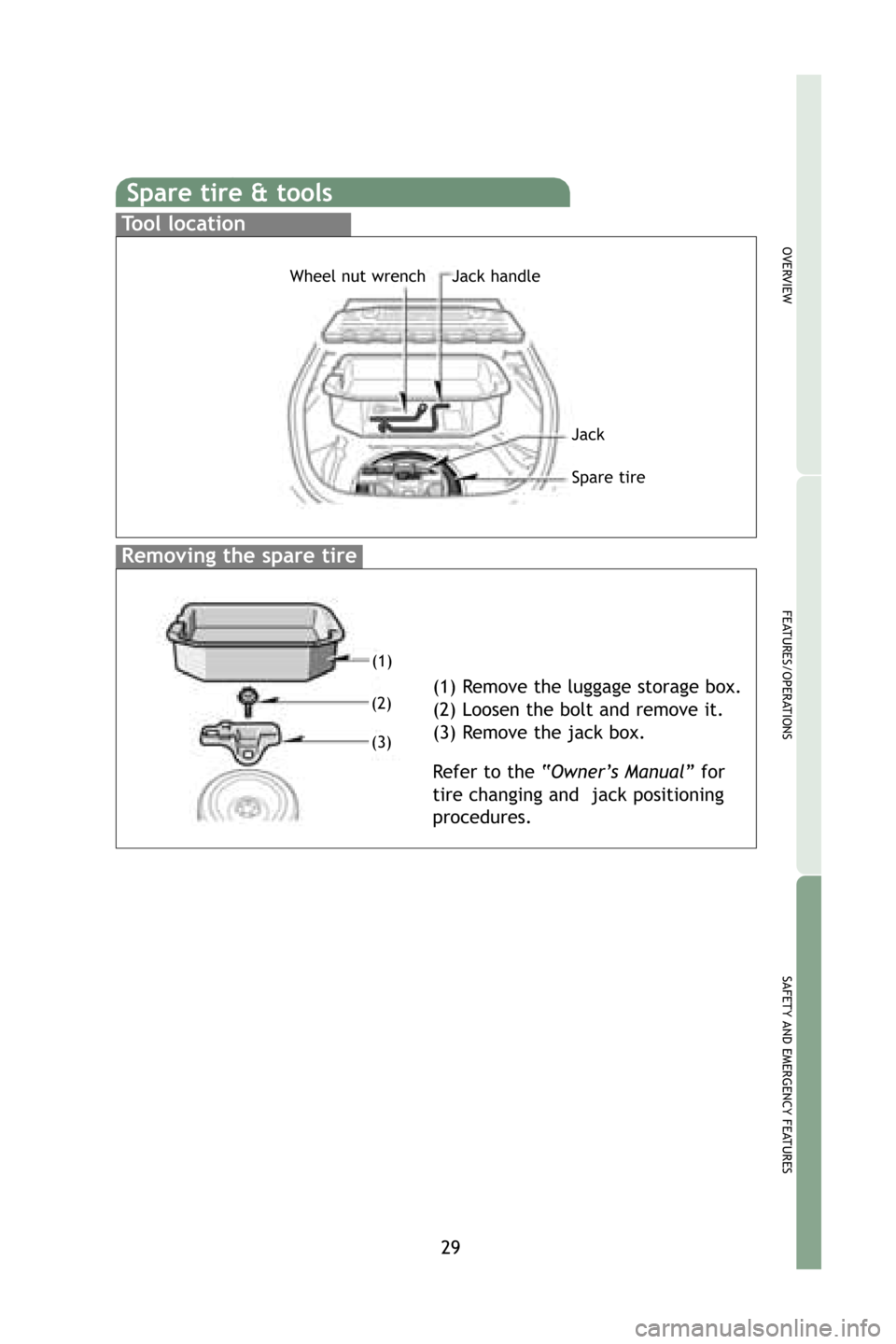 TOYOTA PRIUS 2009 2.G Quick Reference Guide 29
OVERVIEW
FEAT URES/O PERAT IONS
SAFETY AND EMERGENCY FEAT URES
Spare tire & tools
Tool location
Removing the spare tire
(1) R emove the luggage storage box.
(2) Loosen the bolt and remove it.
(3 TOYOTA PRIUS 2009 2.G Quick Reference Guide 29
OVERVIEW
FEAT URES/O PERAT IONS
SAFETY AND EMERGENCY FEAT URES
Spare tire & tools
Tool location
Removing the spare tire
(1) R emove the luggage storage box.
(2) Loosen the bolt and remove it.
(3