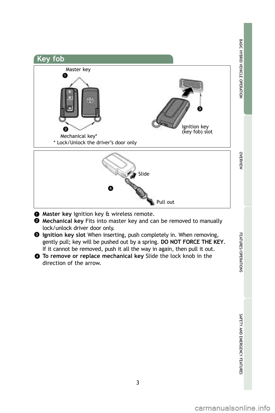 TOYOTA PRIUS 2009 2.G Quick Reference Guide 3
OVERVIEW
BASIC HYBRID VEHICLE OPER AT ION
FEAT U RES/O PERAT IONS
SAFETY AND EMERGENCY FEAT URES
Master key Ignition key & wireless remote.
Mechanical key Fits into master key and can be remove TOYOTA PRIUS 2009 2.G Quick Reference Guide 3
OVERVIEW
BASIC HYBRID VEHICLE OPER AT ION
FEAT U RES/O PERAT IONS
SAFETY AND EMERGENCY FEAT URES
Master key Ignition key & wireless remote.
Mechanical key Fits into master key and can be remove