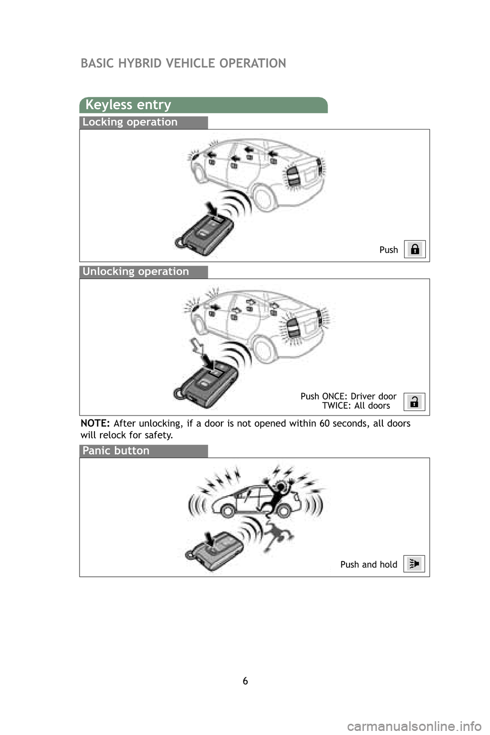 TOYOTA PRIUS 2009 2.G Quick Reference Guide 6
BASIC HYBRID  VEHICLE  OPERATION
Panic button
Push and hold
Keyless entry
Locking operation
Unlocking operation
NOTE:After unlocking, if a door is not opened within  60 seconds, all doors
will reloc