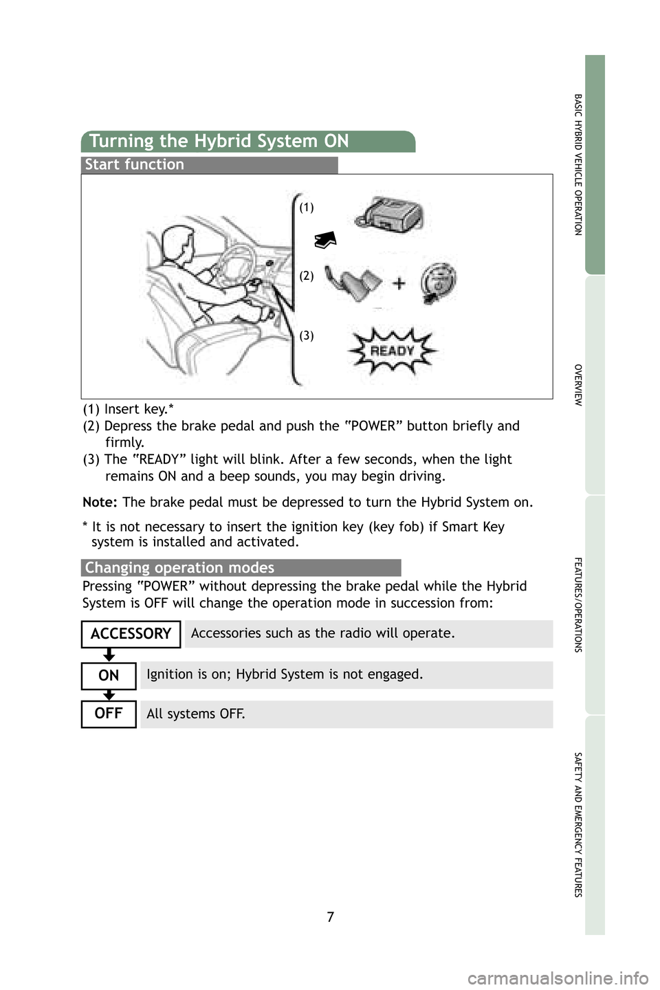TOYOTA PRIUS 2009 2.G Quick Reference Guide 7
OVERVIEW
BASIC HYBRID VEHICLE OPER AT ION
FEAT U RES/O PERAT IONS
SAFETY AND EMERGENCY FEAT URES
(1) Insert key.*
(2) Depress the brake pedal and push the “P OWER” button briefly and
firmly TOYOTA PRIUS 2009 2.G Quick Reference Guide 7
OVERVIEW
BASIC HYBRID VEHICLE OPER AT ION
FEAT U RES/O PERAT IONS
SAFETY AND EMERGENCY FEAT URES
(1) Insert key.*
(2) Depress the brake pedal and push the “P OWER” button briefly and
firmly