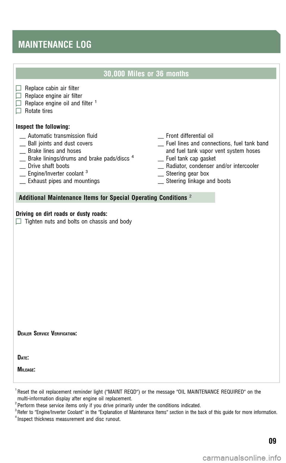 TOYOTA PRIUS 2009 2.G Scheduled Maintenance Guide TOYOTA PRIUS 2009 2.G Scheduled Maintenance Guide